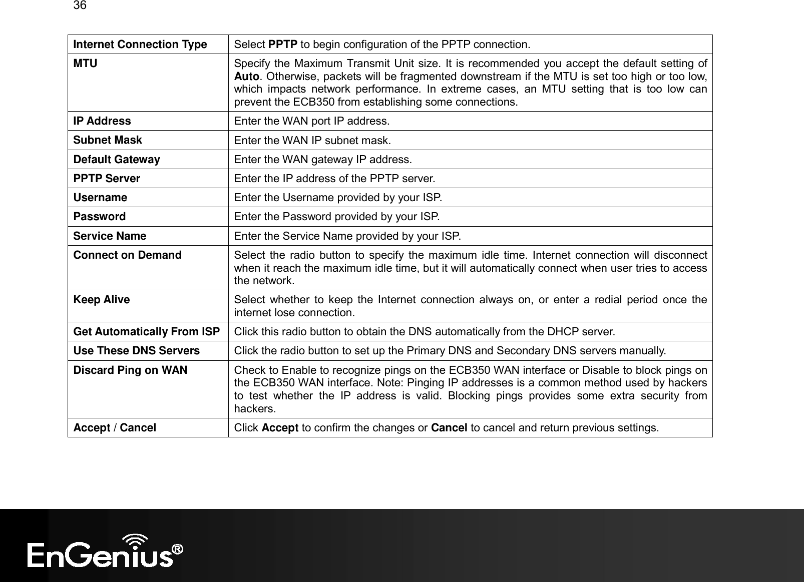 36  Internet Connection Type  Select PPTP to begin configuration of the PPTP connection. MTU  Specify the Maximum Transmit Unit size. It is recommended you accept the default setting of Auto. Otherwise, packets will be fragmented downstream if the MTU is set too high or too low, which  impacts  network  performance.  In  extreme  cases,  an  MTU  setting  that  is  too  low  can prevent the ECB350 from establishing some connections. IP Address  Enter the WAN port IP address. Subnet Mask  Enter the WAN IP subnet mask. Default Gateway  Enter the WAN gateway IP address. PPTP Server  Enter the IP address of the PPTP server. Username  Enter the Username provided by your ISP. Password  Enter the Password provided by your ISP. Service Name  Enter the Service Name provided by your ISP. Connect on Demand  Select the  radio button to  specify  the maximum idle time. Internet connection will  disconnect when it reach the maximum idle time, but it will automatically connect when user tries to access the network. Keep Alive  Select  whether  to  keep  the Internet  connection  always  on,  or  enter  a  redial  period  once the internet lose connection. Get Automatically From ISP Click this radio button to obtain the DNS automatically from the DHCP server. Use These DNS Servers  Click the radio button to set up the Primary DNS and Secondary DNS servers manually. Discard Ping on WAN  Check to Enable to recognize pings on the ECB350 WAN interface or Disable to block pings on the ECB350 WAN interface. Note: Pinging IP addresses is a common method used by hackers to  test  whether  the  IP  address  is  valid.  Blocking  pings  provides  some  extra  security  from hackers. Accept / Cancel  Click Accept to confirm the changes or Cancel to cancel and return previous settings. 