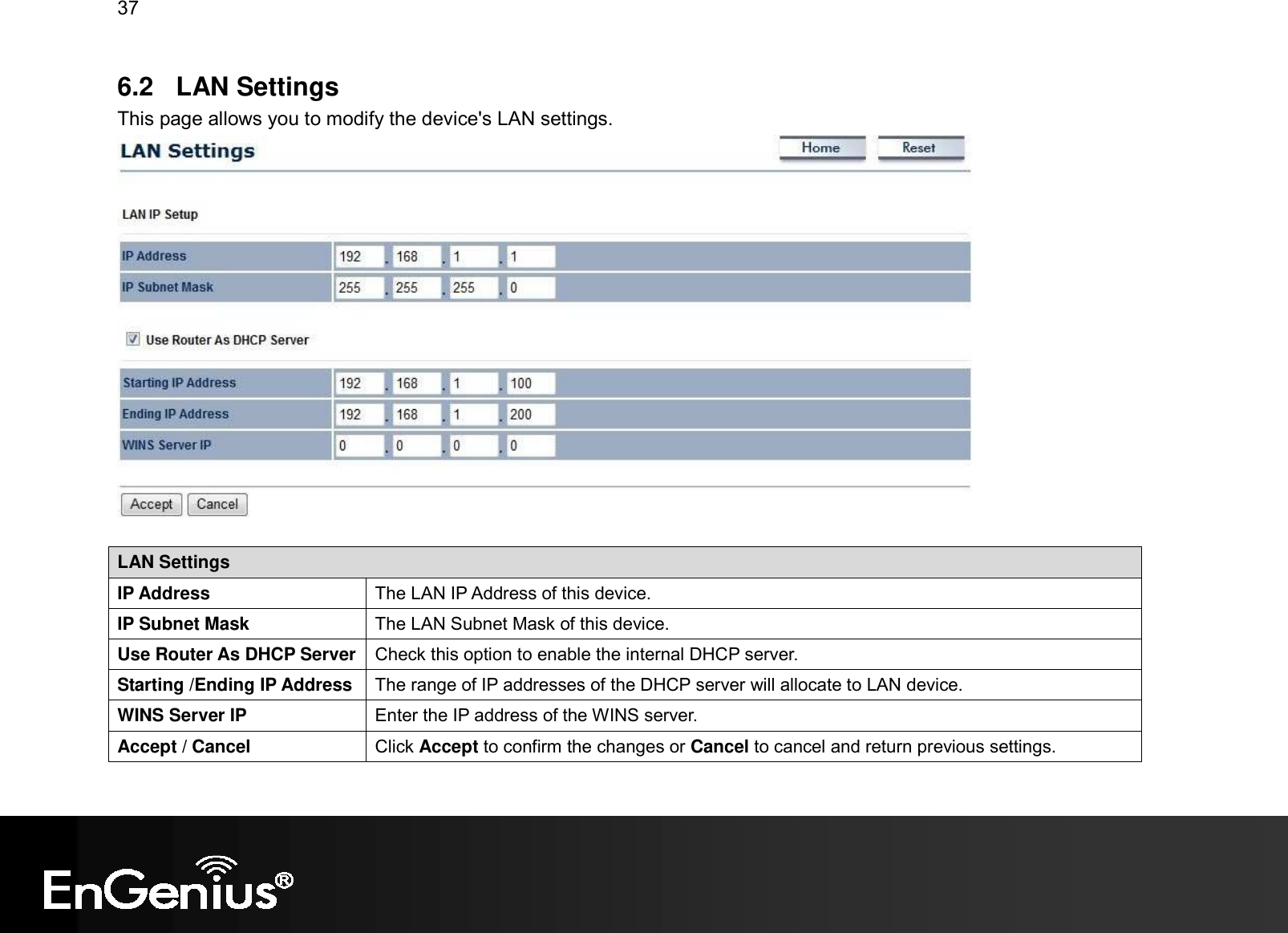 37  6.2  LAN Settings This page allows you to modify the device&apos;s LAN settings.   LAN Settings IP Address  The LAN IP Address of this device. IP Subnet Mask  The LAN Subnet Mask of this device. Use Router As DHCP Server Check this option to enable the internal DHCP server. Starting /Ending IP Address The range of IP addresses of the DHCP server will allocate to LAN device. WINS Server IP  Enter the IP address of the WINS server. Accept / Cancel  Click Accept to confirm the changes or Cancel to cancel and return previous settings. 