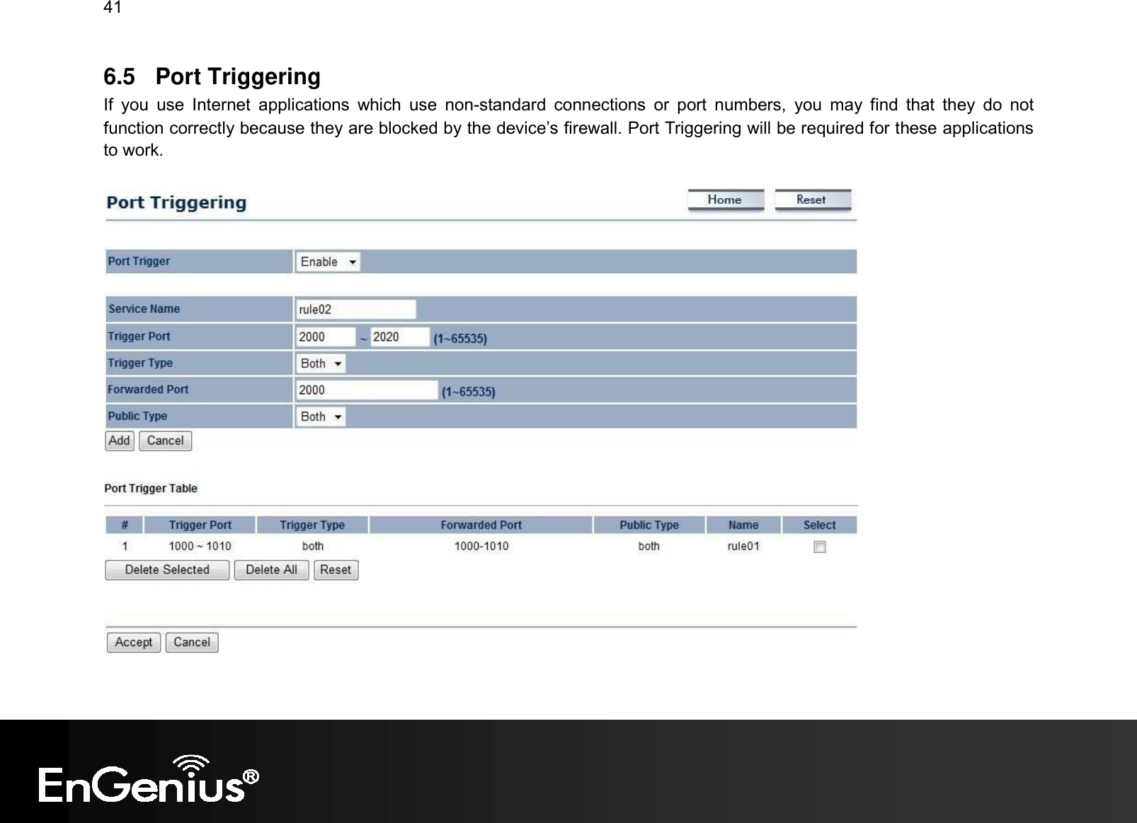 41  6.5  Port Triggering If  you  use  Internet  applications  which  use  non-standard  connections  or  port  numbers,  you  may  find  that  they  do  not function correctly because they are blocked by the device’s firewall. Port Triggering will be required for these applications to work.     