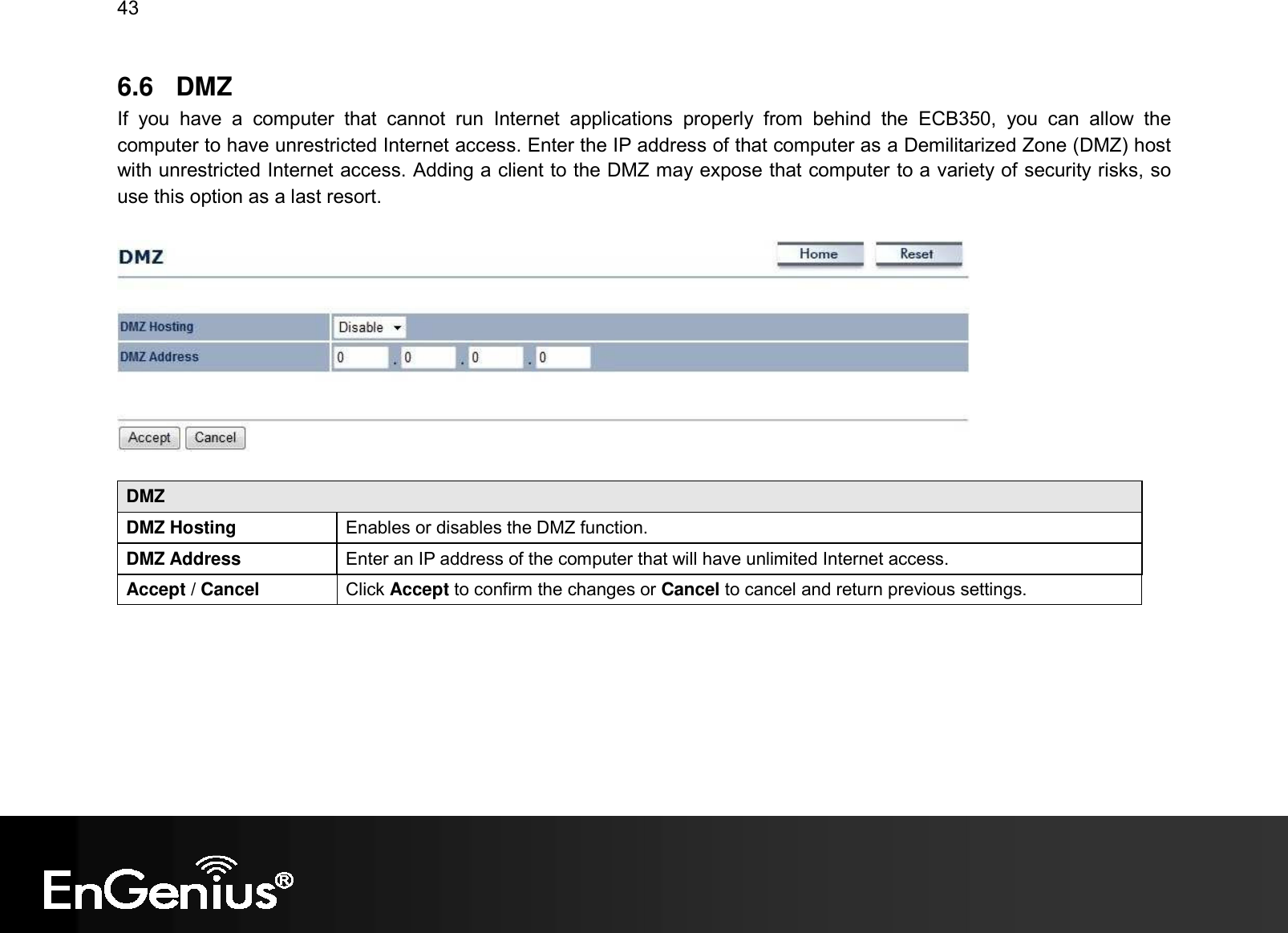 43  6.6  DMZ If  you  have  a  computer  that  cannot  run  Internet  applications  properly  from  behind  the  ECB350,  you  can  allow  the computer to have unrestricted Internet access. Enter the IP address of that computer as a Demilitarized Zone (DMZ) host with unrestricted Internet access. Adding a client to the DMZ may expose that computer to a variety of security risks, so use this option as a last resort.     DMZ DMZ Hosting  Enables or disables the DMZ function. DMZ Address  Enter an IP address of the computer that will have unlimited Internet access. Accept / Cancel  Click Accept to confirm the changes or Cancel to cancel and return previous settings.   