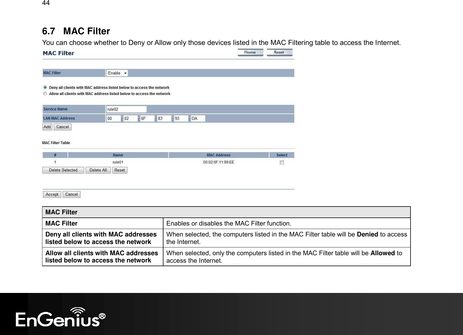 44  6.7  MAC Filter You can choose whether to Deny or Allow only those devices listed in the MAC Filtering table to access the Internet.   MAC Filter MAC Filter  Enables or disables the MAC Filter function. Deny all clients with MAC addresses listed below to access the network When selected, the computers listed in the MAC Filter table will be Denied to access the Internet. Allow all clients with MAC addresses listed below to access the network When selected, only the computers listed in the MAC Filter table will be Allowed to access the Internet.  