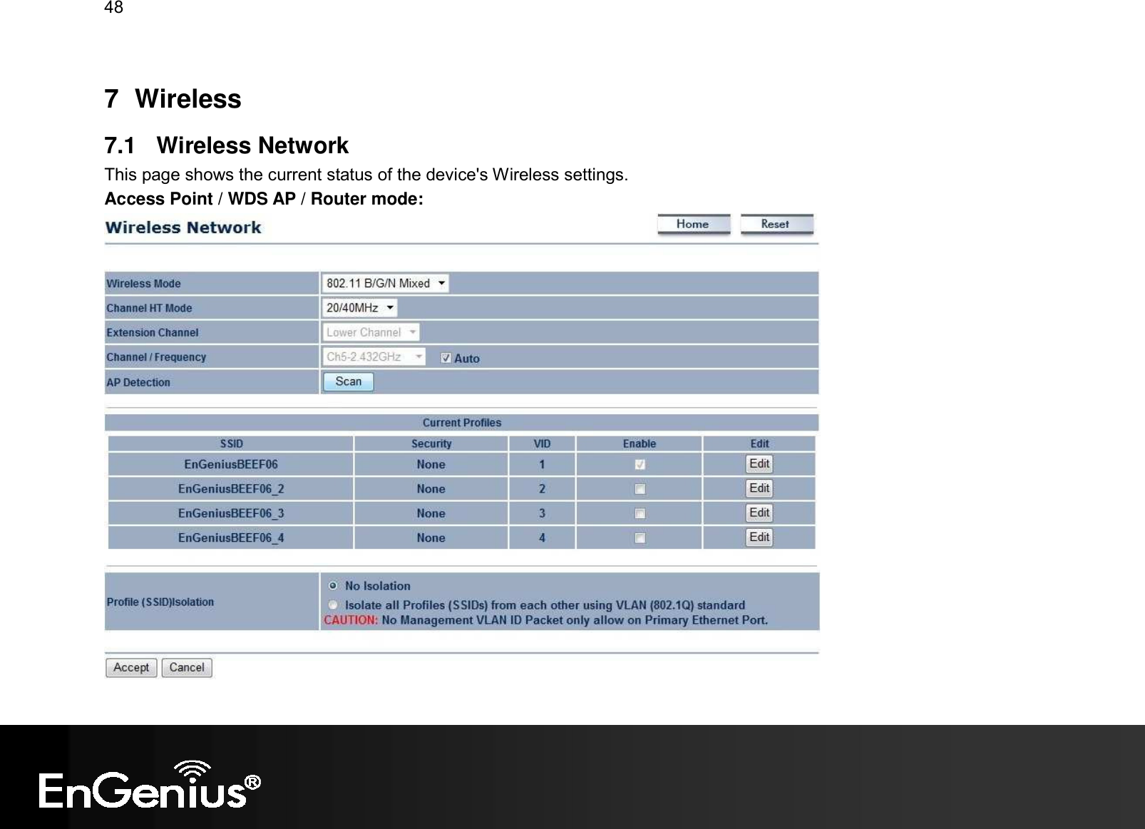 48  7  Wireless 7.1  Wireless Network This page shows the current status of the device&apos;s Wireless settings. Access Point / WDS AP / Router mode:    