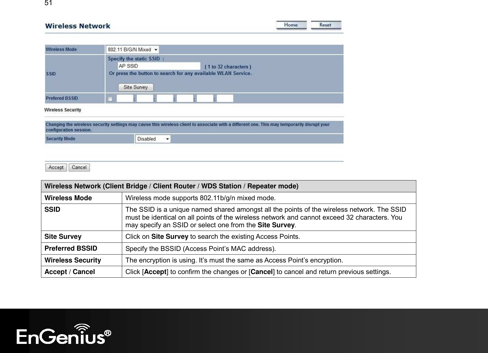 51    Wireless Network (Client Bridge / Client Router / WDS Station / Repeater mode) Wireless Mode  Wireless mode supports 802.11b/g/n mixed mode. SSID  The SSID is a unique named shared amongst all the points of the wireless network. The SSID must be identical on all points of the wireless network and cannot exceed 32 characters. You may specify an SSID or select one from the Site Survey. Site Survey  Click on Site Survey to search the existing Access Points. Preferred BSSID  Specify the BSSID (Access Point’s MAC address). Wireless Security  The encryption is using. It’s must the same as Access Point’s encryption. Accept / Cancel  Click [Accept] to confirm the changes or [Cancel] to cancel and return previous settings. 