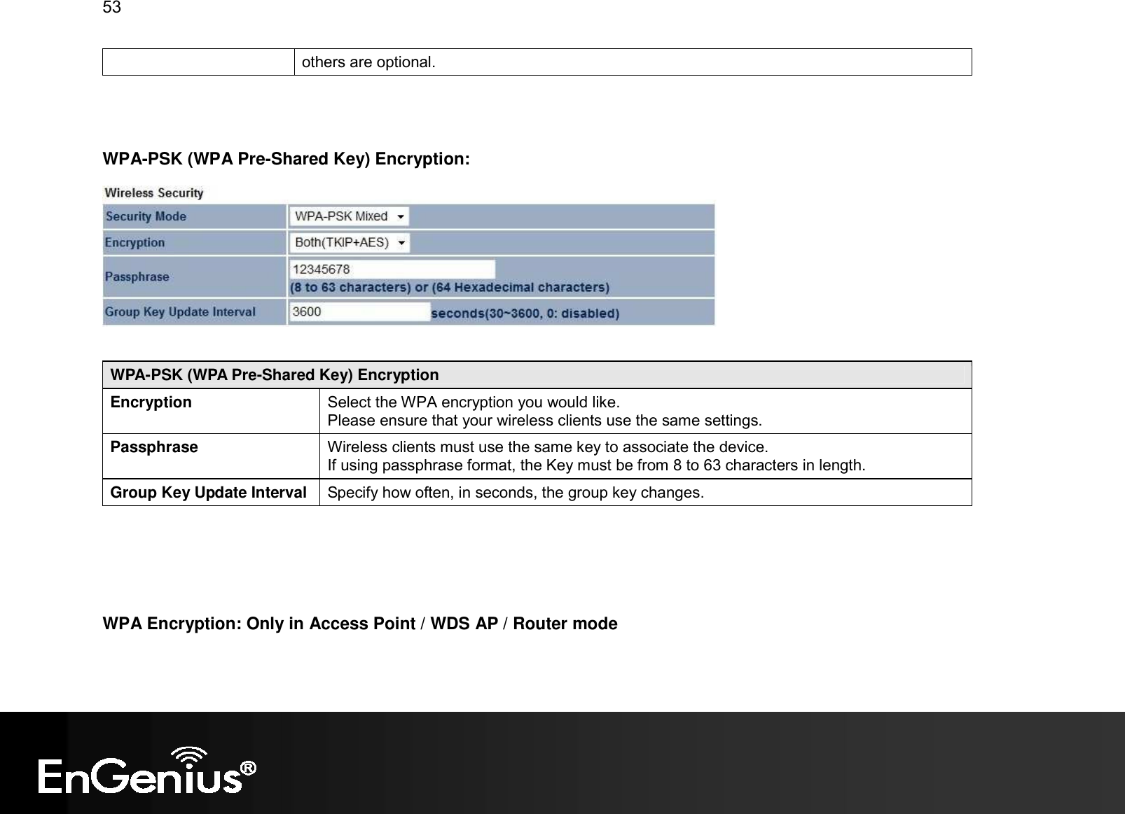 53  others are optional.   WPA-PSK (WPA Pre-Shared Key) Encryption:    WPA-PSK (WPA Pre-Shared Key) Encryption Encryption Select the WPA encryption you would like. Please ensure that your wireless clients use the same settings. Passphrase Wireless clients must use the same key to associate the device. If using passphrase format, the Key must be from 8 to 63 characters in length. Group Key Update Interval Specify how often, in seconds, the group key changes.     WPA Encryption: Only in Access Point / WDS AP / Router mode 