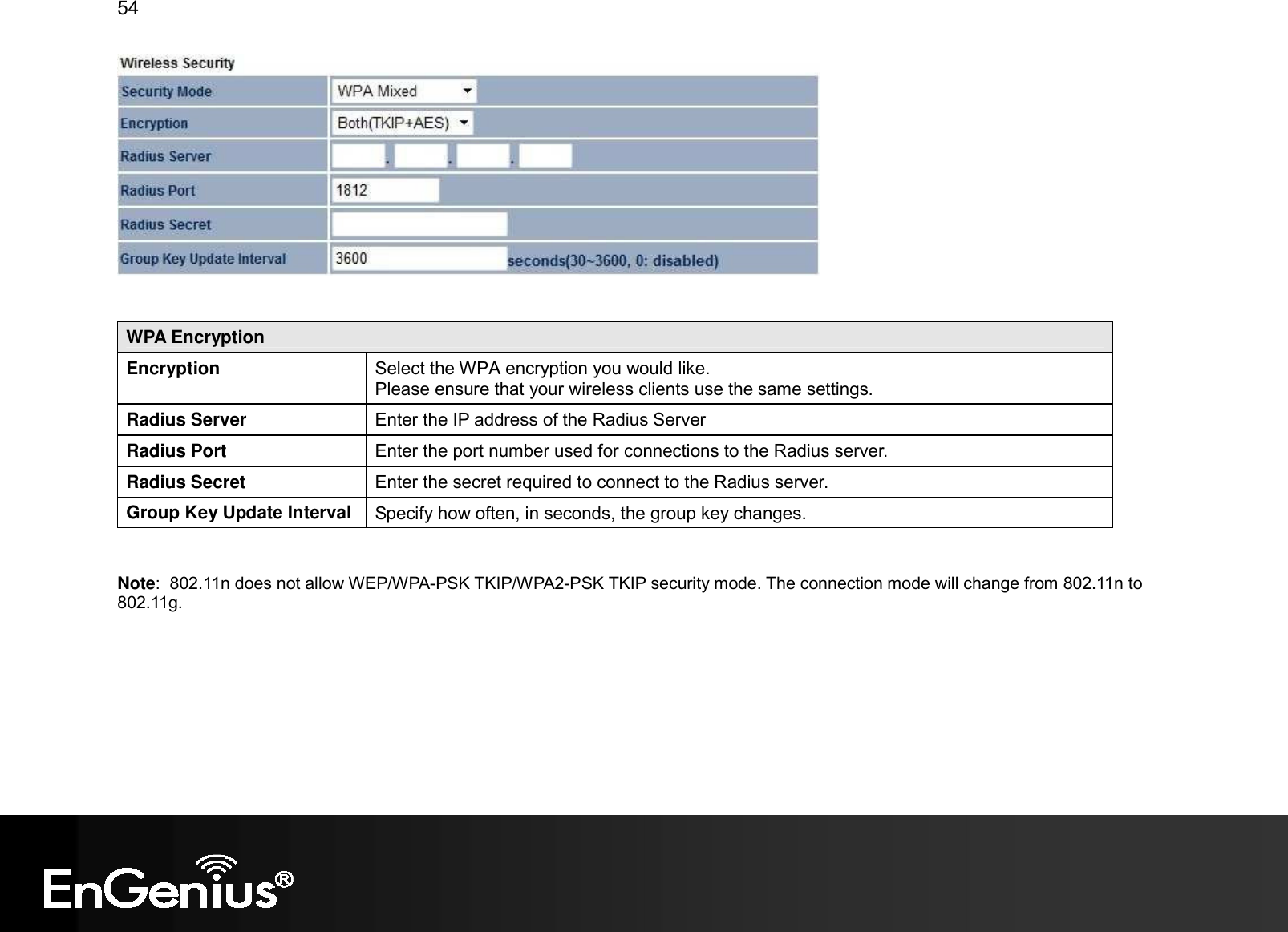 54     WPA Encryption Encryption  Select the WPA encryption you would like. Please ensure that your wireless clients use the same settings. Radius Server  Enter the IP address of the Radius Server Radius Port  Enter the port number used for connections to the Radius server. Radius Secret  Enter the secret required to connect to the Radius server. Group Key Update Interval Specify how often, in seconds, the group key changes.   Note:  802.11n does not allow WEP/WPA-PSK TKIP/WPA2-PSK TKIP security mode. The connection mode will change from 802.11n to 802.11g.     