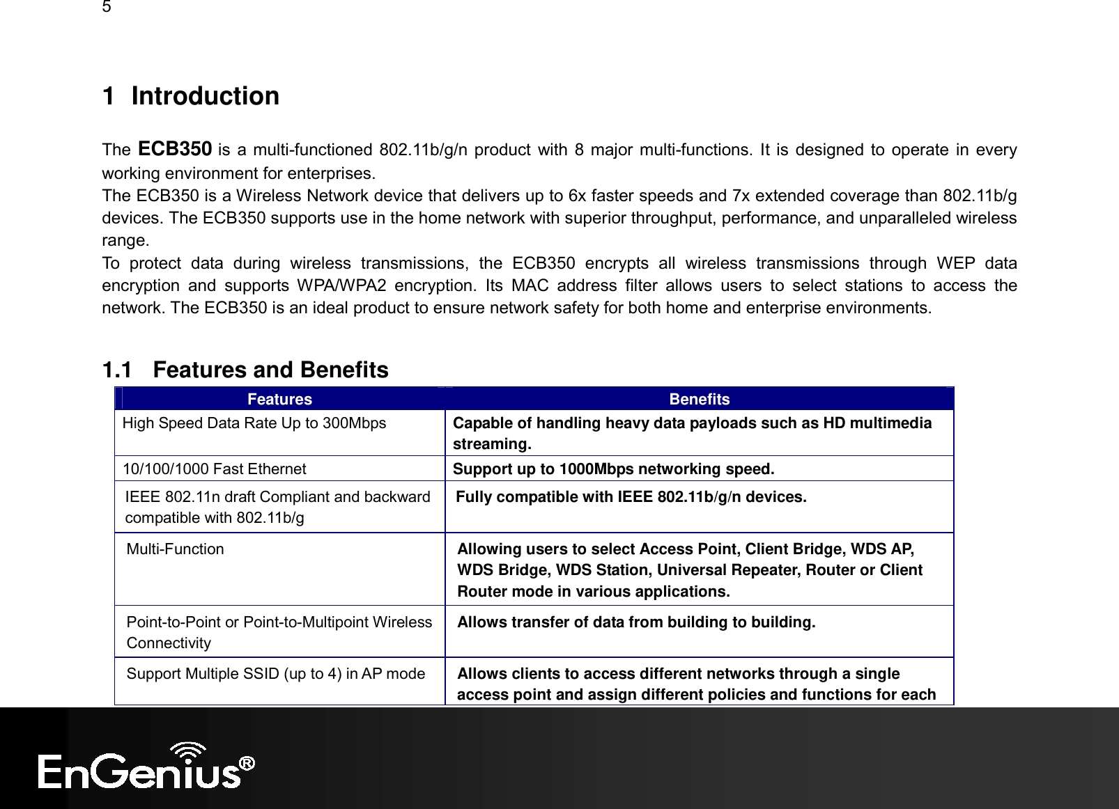 5  1  Introduction  The ECB350 is a multi-functioned 802.11b/g/n product with 8 major multi-functions. It is designed to operate in every working environment for enterprises.  The ECB350 is a Wireless Network device that delivers up to 6x faster speeds and 7x extended coverage than 802.11b/g devices. The ECB350 supports use in the home network with superior throughput, performance, and unparalleled wireless range.  To  protect  data  during  wireless  transmissions,  the  ECB350  encrypts  all  wireless  transmissions  through  WEP  data encryption  and  supports  WPA/WPA2  encryption.  Its  MAC  address  filter  allows  users  to  select  stations  to  access  the network. The ECB350 is an ideal product to ensure network safety for both home and enterprise environments.  1.1  Features and Benefits Features  Benefits High Speed Data Rate Up to 300Mbps  Capable of handling heavy data payloads such as HD multimedia streaming. 10/100/1000 Fast Ethernet  Support up to 1000Mbps networking speed. IEEE 802.11n draft Compliant and backward compatible with 802.11b/g Fully compatible with IEEE 802.11b/g/n devices. Multi-Function  Allowing users to select Access Point, Client Bridge, WDS AP, WDS Bridge, WDS Station, Universal Repeater, Router or Client Router mode in various applications. Point-to-Point or Point-to-Multipoint Wireless Connectivity Allows transfer of data from building to building. Support Multiple SSID (up to 4) in AP mode  Allows clients to access different networks through a single access point and assign different policies and functions for each 