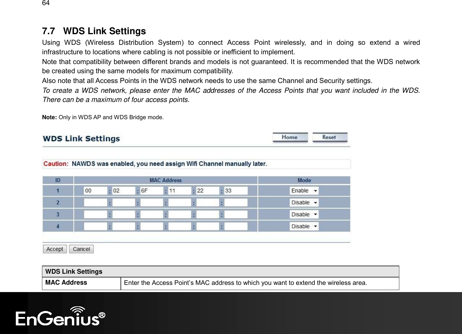 64  7.7  WDS Link Settings Using  WDS  (Wireless  Distribution  System)  to  connect  Access  Point  wirelessly,  and  in  doing  so  extend  a  wired infrastructure to locations where cabling is not possible or inefficient to implement. Note that compatibility between different brands and models is not guaranteed. It is recommended that the WDS network be created using the same models for maximum compatibility. Also note that all Access Points in the WDS network needs to use the same Channel and Security settings. To  create  a  WDS  network, please enter  the  MAC addresses of the Access  Points  that you  want included in  the  WDS. There can be a maximum of four access points.  Note: Only in WDS AP and WDS Bridge mode.    WDS Link Settings MAC Address  Enter the Access Point’s MAC address to which you want to extend the wireless area. 