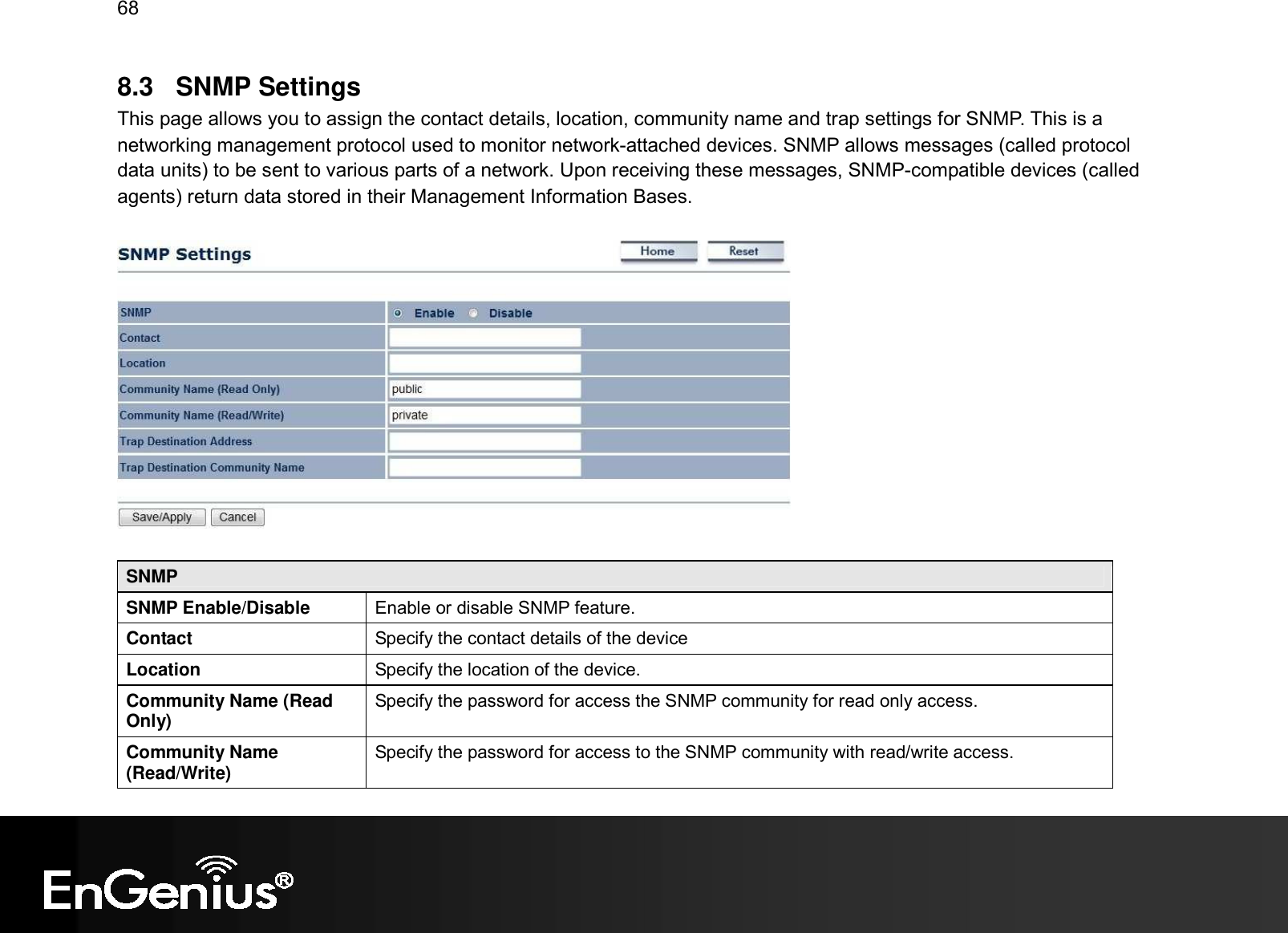 68  8.3  SNMP Settings This page allows you to assign the contact details, location, community name and trap settings for SNMP. This is a networking management protocol used to monitor network-attached devices. SNMP allows messages (called protocol data units) to be sent to various parts of a network. Upon receiving these messages, SNMP-compatible devices (called agents) return data stored in their Management Information Bases.     SNMP SNMP Enable/Disable  Enable or disable SNMP feature. Contact  Specify the contact details of the device Location  Specify the location of the device. Community Name (Read Only) Specify the password for access the SNMP community for read only access. Community Name (Read/Write) Specify the password for access to the SNMP community with read/write access. 