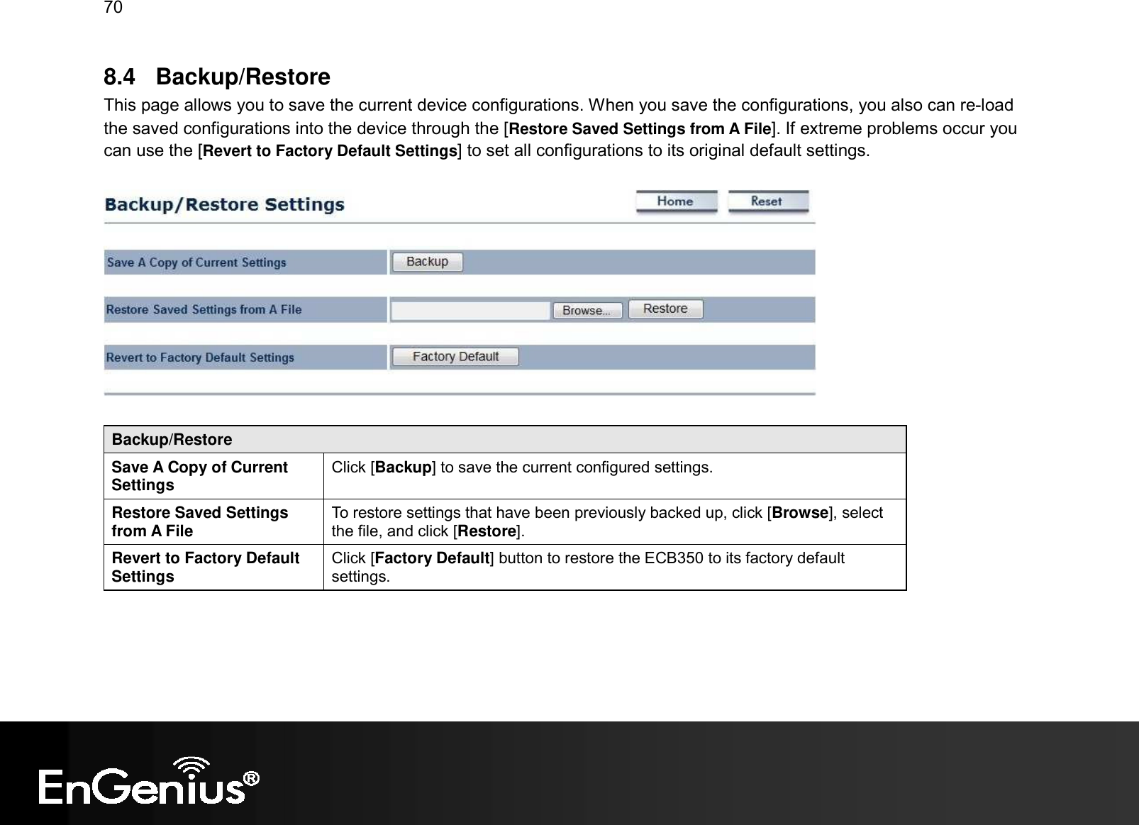 70  8.4  Backup/Restore This page allows you to save the current device configurations. When you save the configurations, you also can re-load the saved configurations into the device through the [Restore Saved Settings from A File]. If extreme problems occur you can use the [Revert to Factory Default Settings] to set all configurations to its original default settings.    Backup/Restore Save A Copy of Current Settings Click [Backup] to save the current configured settings. Restore Saved Settings from A File To restore settings that have been previously backed up, click [Browse], select the file, and click [Restore]. Revert to Factory Default Settings Click [Factory Default] button to restore the ECB350 to its factory default settings.   