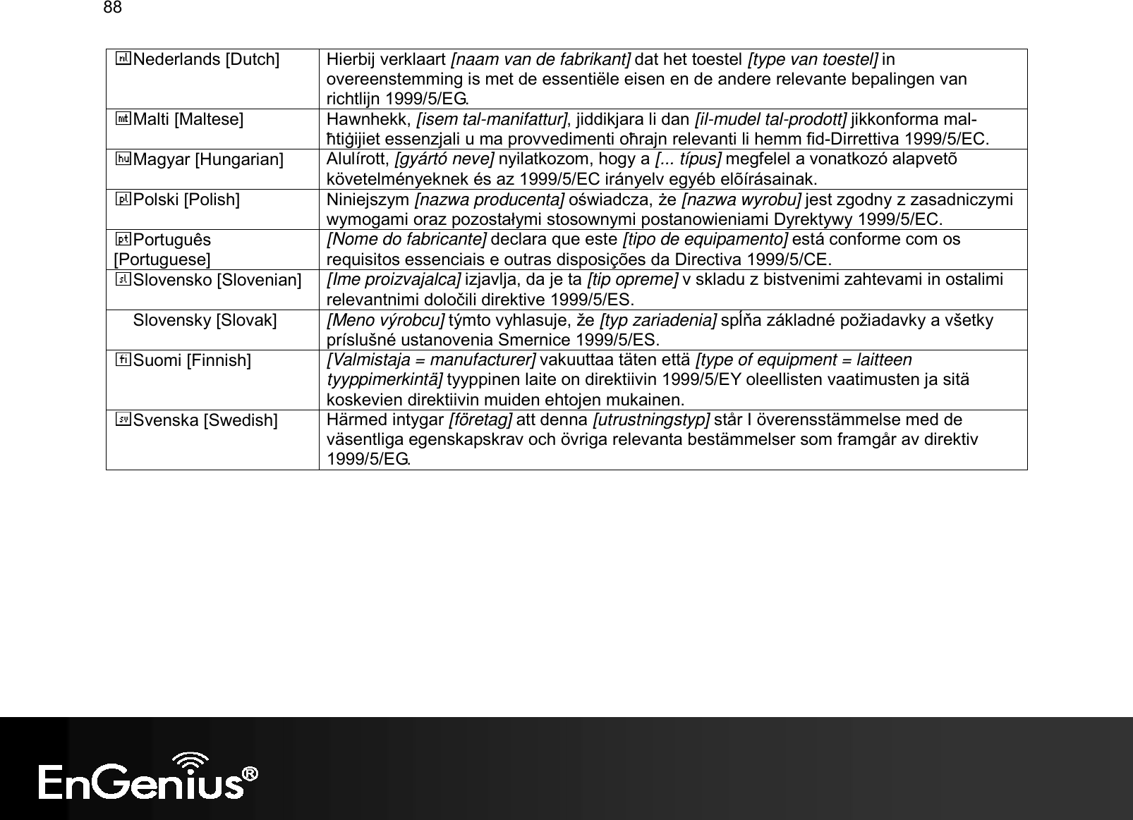 88  Nederlands [Dutch]  Hierbij verklaart [naam van de fabrikant] dat het toestel [type van toestel] in overeenstemming is met de essentiële eisen en de andere relevante bepalingen van richtlijn 1999/5/EG. Malti [Maltese]  Hawnhekk, [isem tal-manifattur], jiddikjara li dan [il-mudel tal-prodott] jikkonforma mal-ħtiġijiet essenzjali u ma provvedimenti oħrajn relevanti li hemm fid-Dirrettiva 1999/5/EC. Magyar [Hungarian]  Alulírott, [gyártó neve] nyilatkozom, hogy a [... típus] megfelel a vonatkozó alapvetõ követelményeknek és az 1999/5/EC irányelv egyéb elõírásainak. Polski [Polish]  Niniejszym [nazwa producenta] oświadcza, że [nazwa wyrobu] jest zgodny z zasadniczymi wymogami oraz pozostałymi stosownymi postanowieniami Dyrektywy 1999/5/EC. Português [Portuguese] [Nome do fabricante] declara que este [tipo de equipamento] está conforme com os requisitos essenciais e outras disposições da Directiva 1999/5/CE. Slovensko [Slovenian]  [Ime proizvajalca] izjavlja, da je ta [tip opreme] v skladu z bistvenimi zahtevami in ostalimi relevantnimi določili direktive 1999/5/ES. Slovensky [Slovak]  [Meno výrobcu] týmto vyhlasuje, že [typ zariadenia] spĺňa základné požiadavky a všetky príslušné ustanovenia Smernice 1999/5/ES. Suomi [Finnish]  [Valmistaja = manufacturer] vakuuttaa täten että [type of equipment = laitteen tyyppimerkintä] tyyppinen laite on direktiivin 1999/5/EY oleellisten vaatimusten ja sitä koskevien direktiivin muiden ehtojen mukainen. Svenska [Swedish]  Härmed intygar [företag] att denna [utrustningstyp] står I överensstämmelse med de väsentliga egenskapskrav och övriga relevanta bestämmelser som framgår av direktiv 1999/5/EG.   