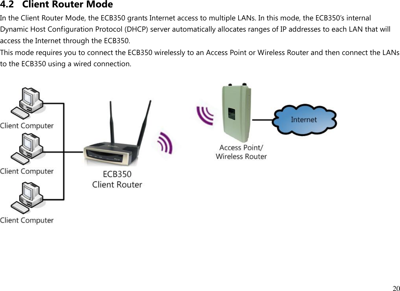 20  4.2 Client Router Mode In the Client Router Mode, the ECB350 grants Internet access to multiple LANs. In this mode, the ECB350’s internal Dynamic Host Configuration Protocol (DHCP) server automatically allocates ranges of IP addresses to each LAN that will access the Internet through the ECB350.  This mode requires you to connect the ECB350 wirelessly to an Access Point or Wireless Router and then connect the LANs to the ECB350 using a wired connection.    