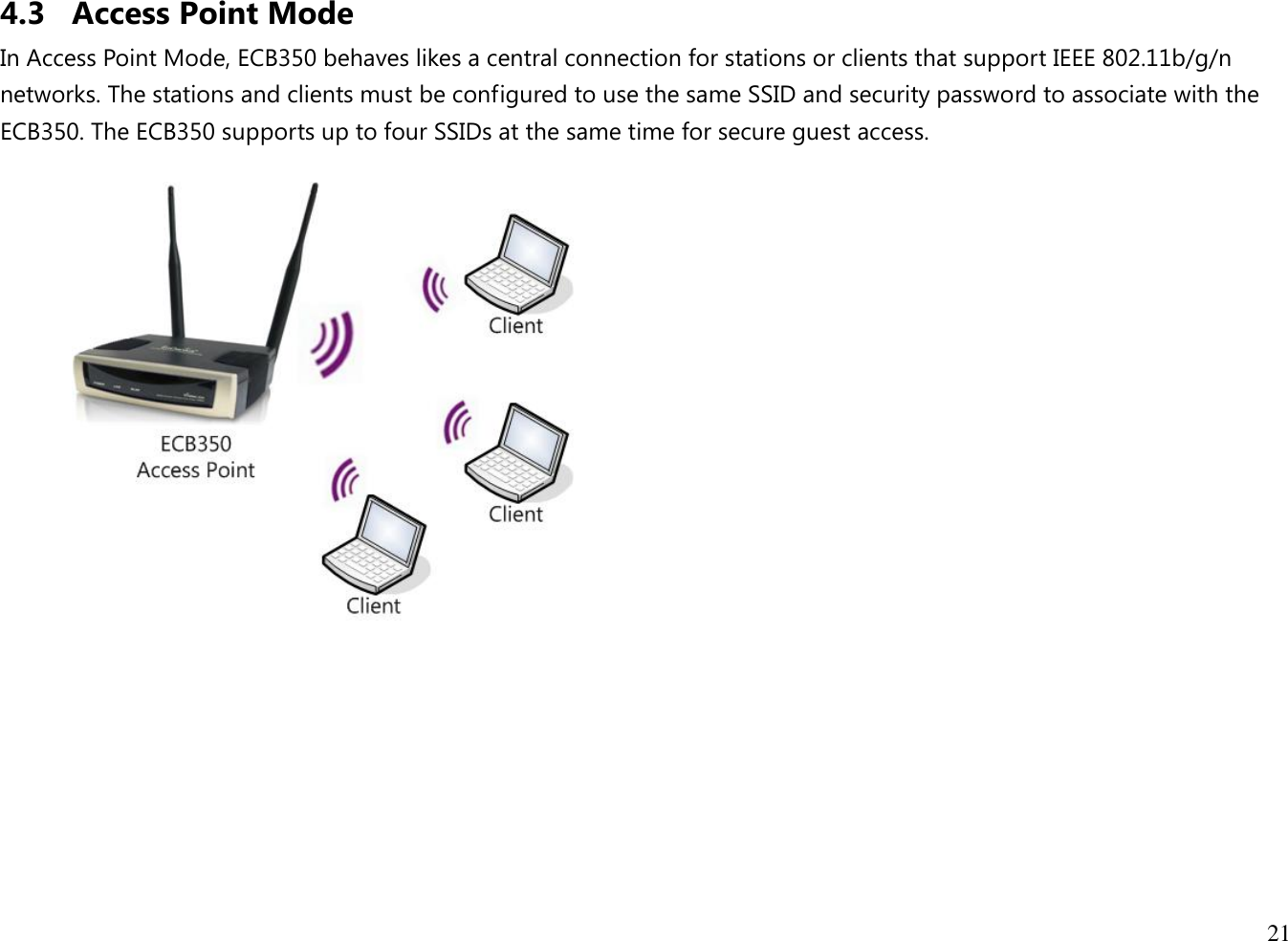 21  4.3 Access Point Mode In Access Point Mode, ECB350 behaves likes a central connection for stations or clients that support IEEE 802.11b/g/n networks. The stations and clients must be configured to use the same SSID and security password to associate with the ECB350. The ECB350 supports up to four SSIDs at the same time for secure guest access.                