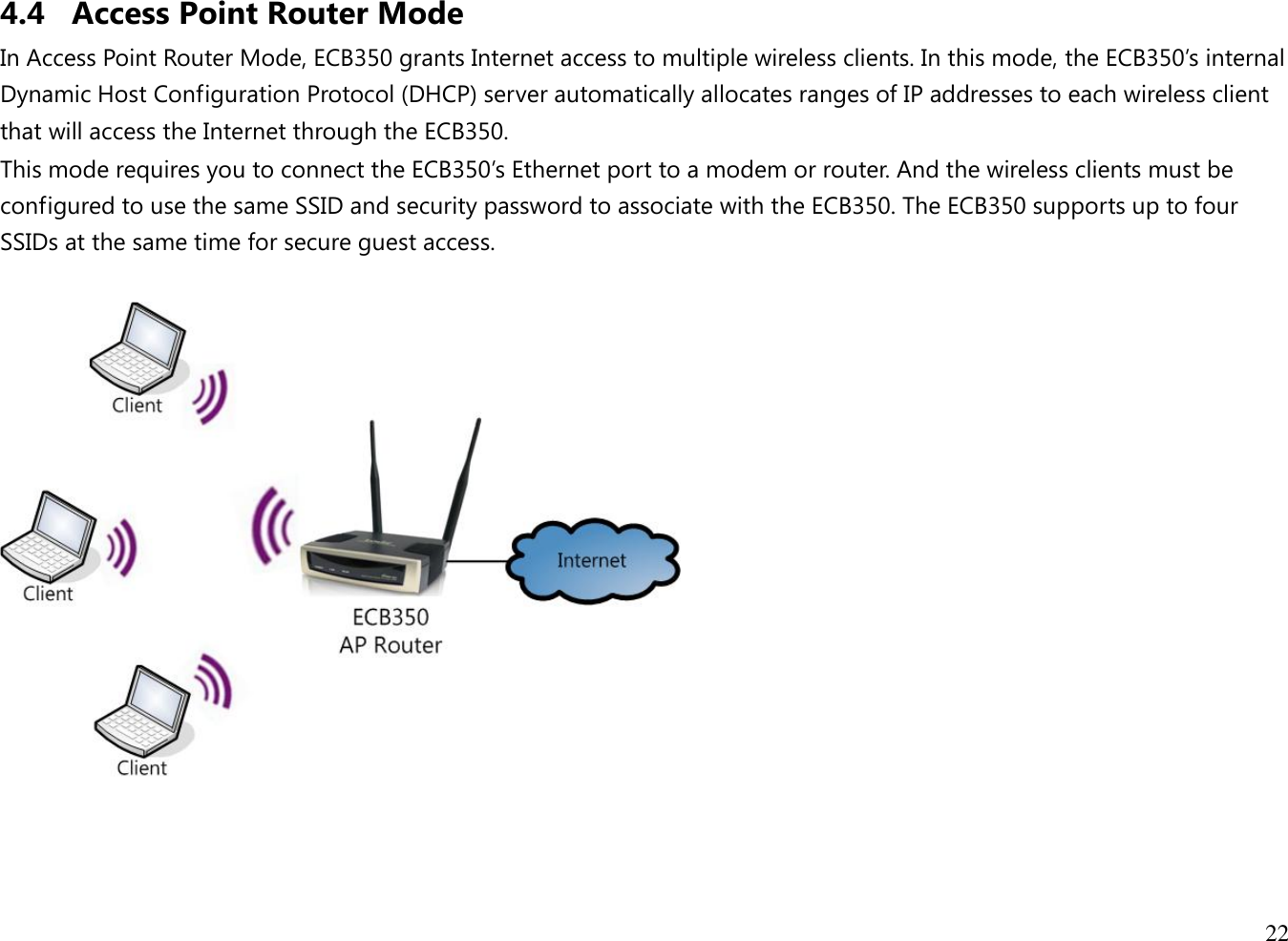 22  4.4 Access Point Router Mode In Access Point Router Mode, ECB350 grants Internet access to multiple wireless clients. In this mode, the ECB350’s internal Dynamic Host Configuration Protocol (DHCP) server automatically allocates ranges of IP addresses to each wireless client that will access the Internet through the ECB350. This mode requires you to connect the ECB350’s Ethernet port to a modem or router. And the wireless clients must be configured to use the same SSID and security password to associate with the ECB350. The ECB350 supports up to four SSIDs at the same time for secure guest access.    