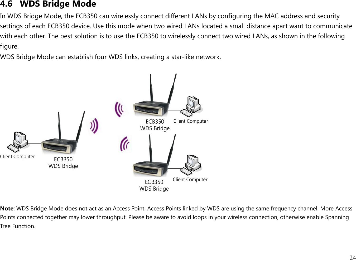 24  4.6 WDS Bridge Mode In WDS Bridge Mode, the ECB350 can wirelessly connect different LANs by configuring the MAC address and security settings of each ECB350 device. Use this mode when two wired LANs located a small distance apart want to communicate with each other. The best solution is to use the ECB350 to wirelessly connect two wired LANs, as shown in the following figure.  WDS Bridge Mode can establish four WDS links, creating a star-like network.     Note: WDS Bridge Mode does not act as an Access Point. Access Points linked by WDS are using the same frequency channel. More Access Points connected together may lower throughput. Please be aware to avoid loops in your wireless connection, otherwise enable Spanning Tree Function. 