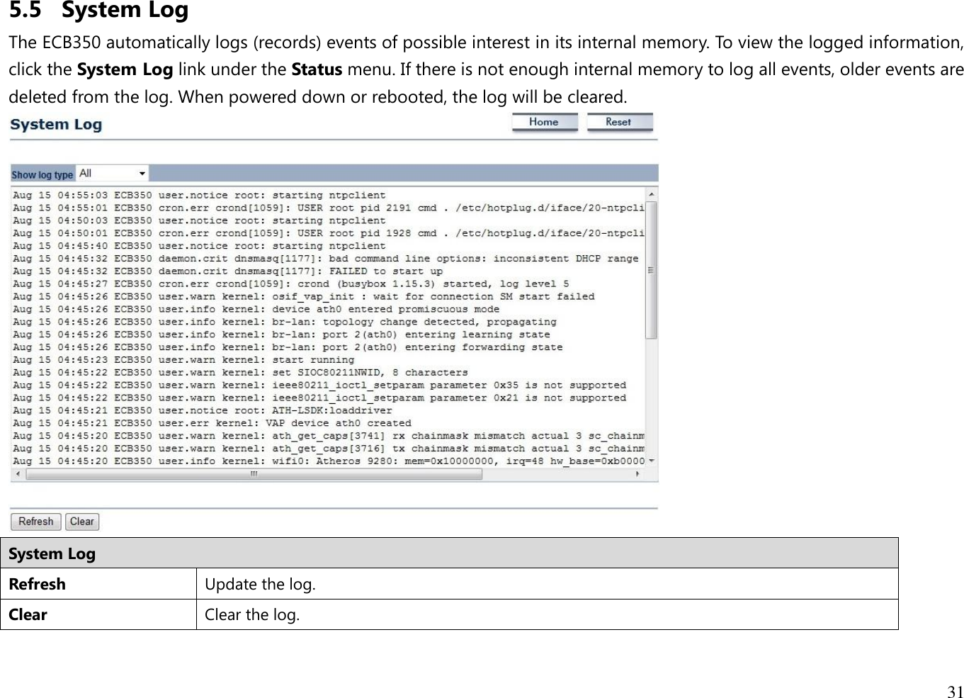 31  5.5 System Log The ECB350 automatically logs (records) events of possible interest in its internal memory. To view the logged information, click the System Log link under the Status menu. If there is not enough internal memory to log all events, older events are deleted from the log. When powered down or rebooted, the log will be cleared.  System Log Refresh Update the log. Clear Clear the log.  