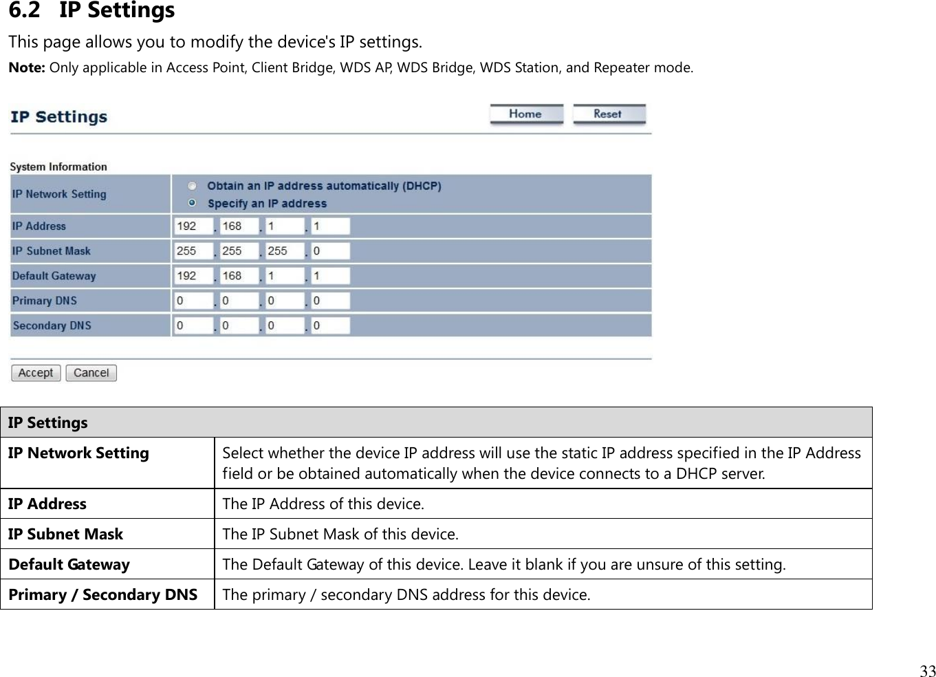 33  6.2 IP Settings This page allows you to modify the device&apos;s IP settings. Note: Only applicable in Access Point, Client Bridge, WDS AP, WDS Bridge, WDS Station, and Repeater mode.    IP Settings IP Network Setting Select whether the device IP address will use the static IP address specified in the IP Address field or be obtained automatically when the device connects to a DHCP server. IP Address The IP Address of this device. IP Subnet Mask The IP Subnet Mask of this device. Default Gateway The Default Gateway of this device. Leave it blank if you are unsure of this setting. Primary / Secondary DNS The primary / secondary DNS address for this device.  