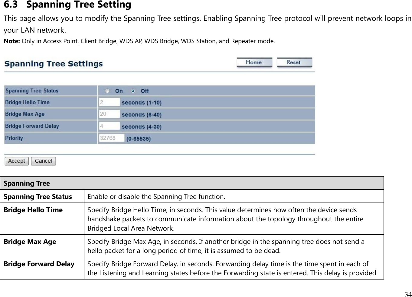 34  6.3 Spanning Tree Setting This page allows you to modify the Spanning Tree settings. Enabling Spanning Tree protocol will prevent network loops in your LAN network. Note: Only in Access Point, Client Bridge, WDS AP, WDS Bridge, WDS Station, and Repeater mode.    Spanning Tree Spanning Tree Status Enable or disable the Spanning Tree function. Bridge Hello Time Specify Bridge Hello Time, in seconds. This value determines how often the device sends handshake packets to communicate information about the topology throughout the entire Bridged Local Area Network. Bridge Max Age Specify Bridge Max Age, in seconds. If another bridge in the spanning tree does not send a hello packet for a long period of time, it is assumed to be dead. Bridge Forward Delay Specify Bridge Forward Delay, in seconds. Forwarding delay time is the time spent in each of the Listening and Learning states before the Forwarding state is entered. This delay is provided 