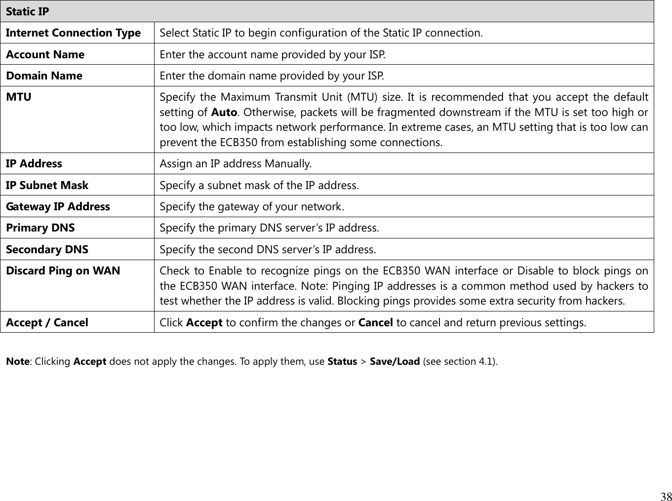 38  Static IP Internet Connection Type Select Static IP to begin configuration of the Static IP connection. Account Name Enter the account name provided by your ISP. Domain Name Enter the domain name provided by your ISP. MTU Specify the Maximum Transmit Unit (MTU) size. It is recommended that you accept  the default setting of Auto. Otherwise, packets will be fragmented downstream if the MTU is set too high or too low, which impacts network performance. In extreme cases, an MTU setting that is too low can prevent the ECB350 from establishing some connections. IP Address Assign an IP address Manually. IP Subnet Mask Specify a subnet mask of the IP address. Gateway IP Address Specify the gateway of your network. Primary DNS Specify the primary DNS server’s IP address. Secondary DNS Specify the second DNS server’s IP address. Discard Ping on WAN Check to Enable to recognize pings on the ECB350 WAN interface or Disable to block pings on the ECB350 WAN interface. Note: Pinging IP addresses is a common method used by hackers to test whether the IP address is valid. Blocking pings provides some extra security from hackers. Accept / Cancel Click Accept to confirm the changes or Cancel to cancel and return previous settings.  Note: Clicking Accept does not apply the changes. To apply them, use Status &gt; Save/Load (see section 4.1).  