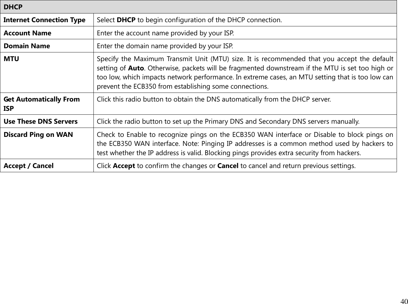 40  DHCP Internet Connection Type Select DHCP to begin configuration of the DHCP connection. Account Name Enter the account name provided by your ISP. Domain Name Enter the domain name provided by your ISP. MTU Specify the Maximum Transmit Unit  (MTU) size. It is recommended that you accept  the default setting of Auto. Otherwise, packets will be fragmented downstream if the MTU is set too high or too low, which impacts network performance. In extreme cases, an MTU setting that is too low can prevent the ECB350 from establishing some connections. Get Automatically From ISP Click this radio button to obtain the DNS automatically from the DHCP server. Use These DNS Servers Click the radio button to set up the Primary DNS and Secondary DNS servers manually. Discard Ping on WAN Check to Enable to recognize pings on the ECB350 WAN interface or Disable to block pings on the ECB350 WAN interface. Note: Pinging IP addresses is a common method used by hackers to test whether the IP address is valid. Blocking pings provides extra security from hackers. Accept / Cancel Click Accept to confirm the changes or Cancel to cancel and return previous settings.  