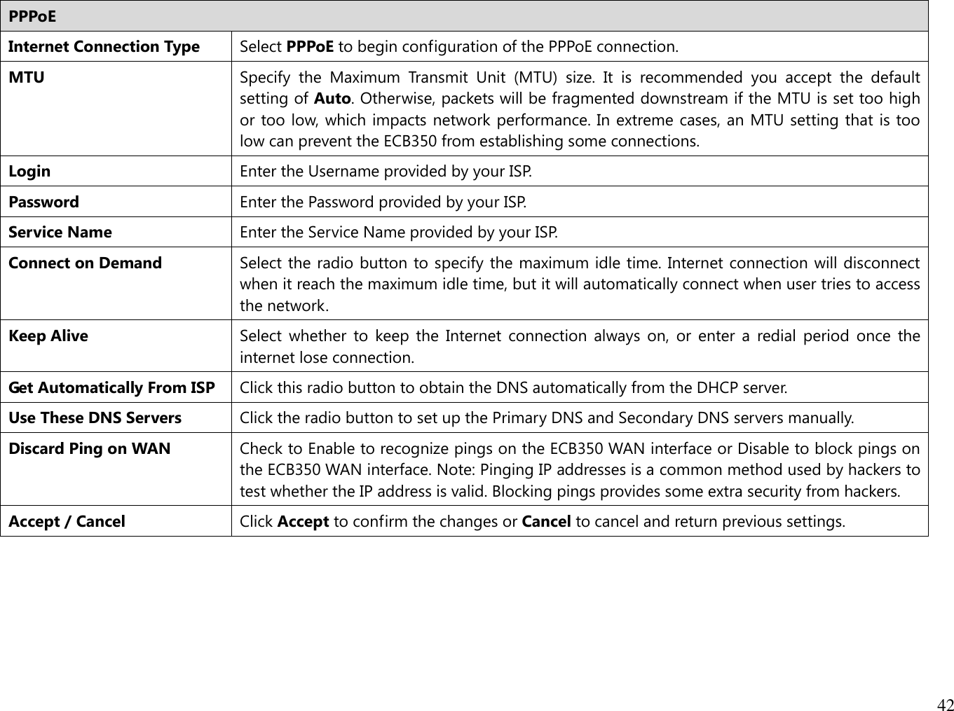 42  PPPoE Internet Connection Type Select PPPoE to begin configuration of the PPPoE connection. MTU Specify  the  Maximum  Transmit  Unit  (MTU)  size.  It  is  recommended  you  accept  the  default setting of Auto. Otherwise, packets will be fragmented downstream if the MTU is set too high or too low, which impacts network performance. In extreme cases, an MTU setting that is too low can prevent the ECB350 from establishing some connections. Login Enter the Username provided by your ISP. Password Enter the Password provided by your ISP. Service Name Enter the Service Name provided by your ISP. Connect on Demand Select the radio button to specify the maximum idle time. Internet connection will disconnect when it reach the maximum idle time, but it will automatically connect when user tries to access the network. Keep Alive Select  whether  to  keep the  Internet  connection always  on,  or  enter  a  redial period  once  the internet lose connection. Get Automatically From ISP Click this radio button to obtain the DNS automatically from the DHCP server. Use These DNS Servers Click the radio button to set up the Primary DNS and Secondary DNS servers manually. Discard Ping on WAN Check to Enable to recognize pings on the ECB350 WAN interface or Disable to block pings on the ECB350 WAN interface. Note: Pinging IP addresses is a common method used by hackers to test whether the IP address is valid. Blocking pings provides some extra security from hackers. Accept / Cancel Click Accept to confirm the changes or Cancel to cancel and return previous settings.   