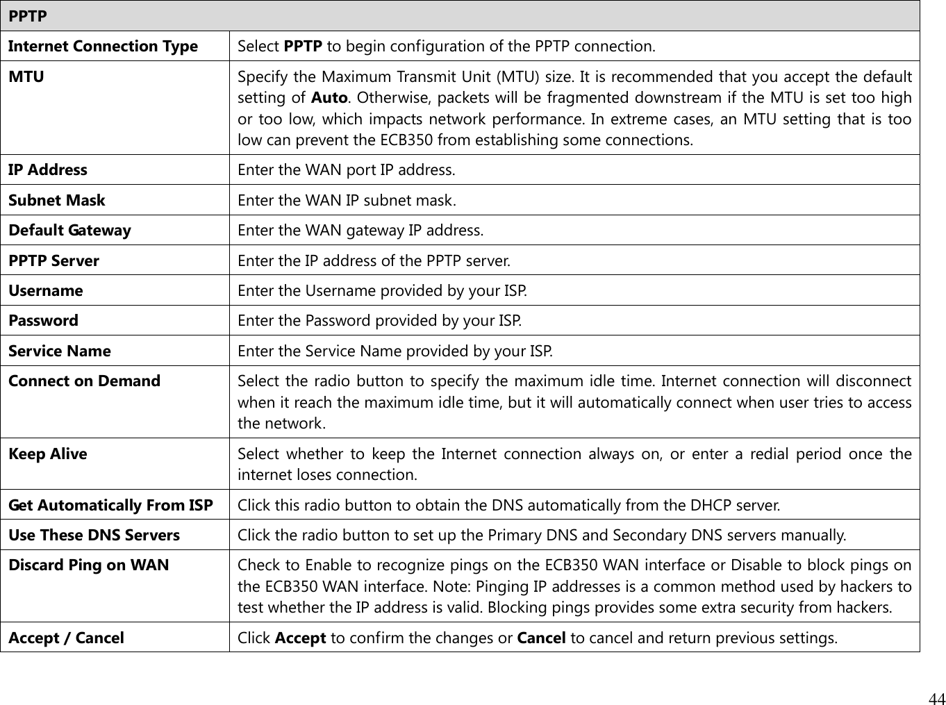 44  PPTP Internet Connection Type Select PPTP to begin configuration of the PPTP connection. MTU Specify the Maximum Transmit Unit (MTU) size. It is recommended that you accept the default setting of Auto. Otherwise, packets will be fragmented downstream if the MTU is set too high or too low, which impacts network performance. In extreme cases, an MTU setting that is too low can prevent the ECB350 from establishing some connections. IP Address Enter the WAN port IP address. Subnet Mask Enter the WAN IP subnet mask. Default Gateway Enter the WAN gateway IP address. PPTP Server Enter the IP address of the PPTP server. Username Enter the Username provided by your ISP. Password Enter the Password provided by your ISP. Service Name Enter the Service Name provided by your ISP. Connect on Demand Select the radio button to specify the maximum idle time. Internet connection will disconnect when it reach the maximum idle time, but it will automatically connect when user tries to access the network. Keep Alive Select  whether  to  keep the  Internet  connection always  on,  or  enter  a  redial period  once  the internet loses connection. Get Automatically From ISP Click this radio button to obtain the DNS automatically from the DHCP server. Use These DNS Servers Click the radio button to set up the Primary DNS and Secondary DNS servers manually. Discard Ping on WAN Check to Enable to recognize pings on the ECB350 WAN interface or Disable to block pings on the ECB350 WAN interface. Note: Pinging IP addresses is a common method used by hackers to test whether the IP address is valid. Blocking pings provides some extra security from hackers. Accept / Cancel Click Accept to confirm the changes or Cancel to cancel and return previous settings. 