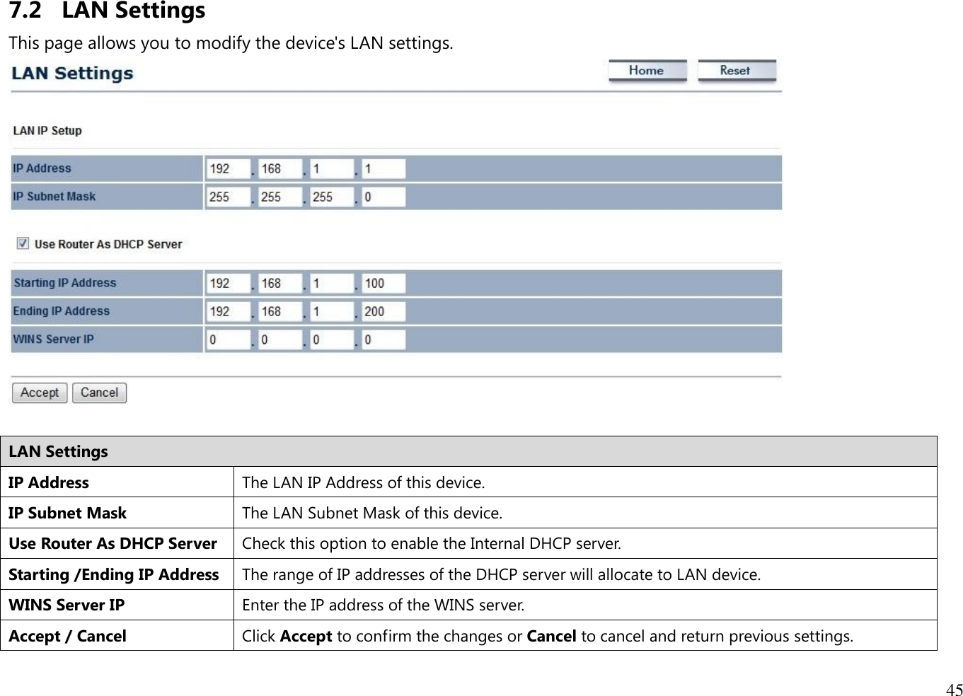 45  7.2 LAN Settings This page allows you to modify the device&apos;s LAN settings.   LAN Settings IP Address The LAN IP Address of this device. IP Subnet Mask The LAN Subnet Mask of this device. Use Router As DHCP Server Check this option to enable the Internal DHCP server. Starting /Ending IP Address The range of IP addresses of the DHCP server will allocate to LAN device. WINS Server IP Enter the IP address of the WINS server. Accept / Cancel Click Accept to confirm the changes or Cancel to cancel and return previous settings. 