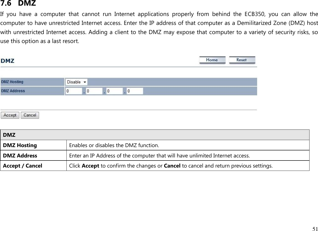 51  7.6 DMZ If  you  have  a  computer  that  cannot  run  Internet  applications  properly  from  behind  the  ECB350,  you  can  allow  the computer to have unrestricted Internet access. Enter the IP address of that computer as a Demilitarized Zone (DMZ) host with unrestricted Internet access. Adding a client to the DMZ may expose that computer to a variety of security risks, so use this option as a last resort.     DMZ DMZ Hosting Enables or disables the DMZ function. DMZ Address Enter an IP Address of the computer that will have unlimited Internet access. Accept / Cancel Click Accept to confirm the changes or Cancel to cancel and return previous settings.   