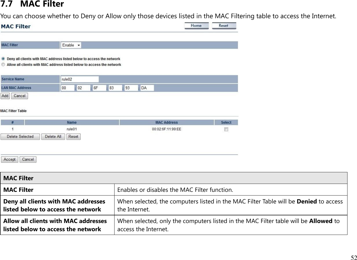 52  7.7 MAC Filter You can choose whether to Deny or Allow only those devices listed in the MAC Filtering table to access the Internet.   MAC Filter MAC Filter Enables or disables the MAC Filter function. Deny all clients with MAC addresses listed below to access the network When selected, the computers listed in the MAC Filter Table will be Denied to access the Internet. Allow all clients with MAC addresses listed below to access the network When selected, only the computers listed in the MAC Filter table will be Allowed to access the Internet.  