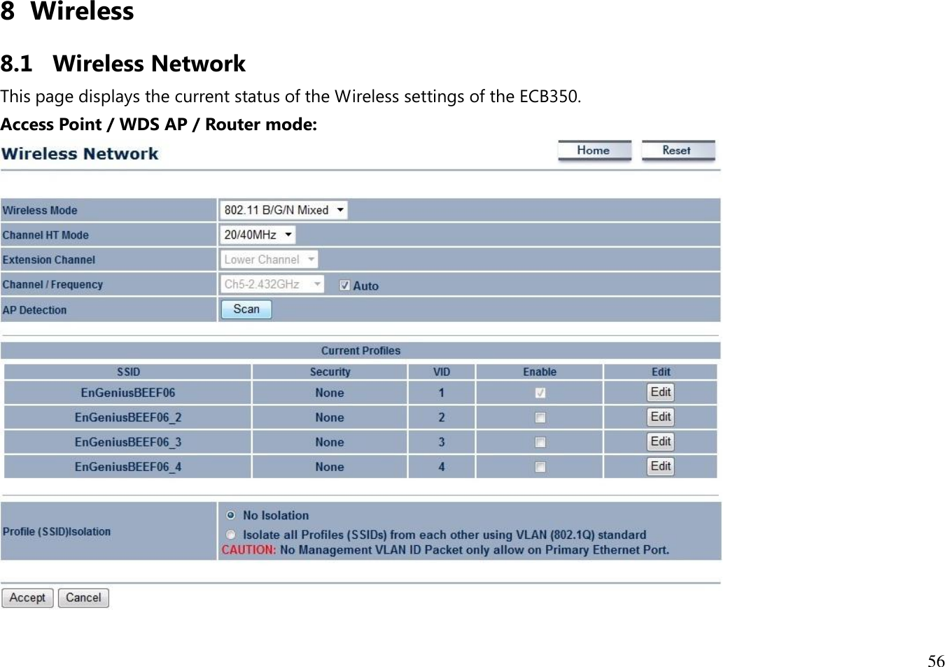 56  8 Wireless 8.1 Wireless Network This page displays the current status of the Wireless settings of the ECB350. Access Point / WDS AP / Router mode:    