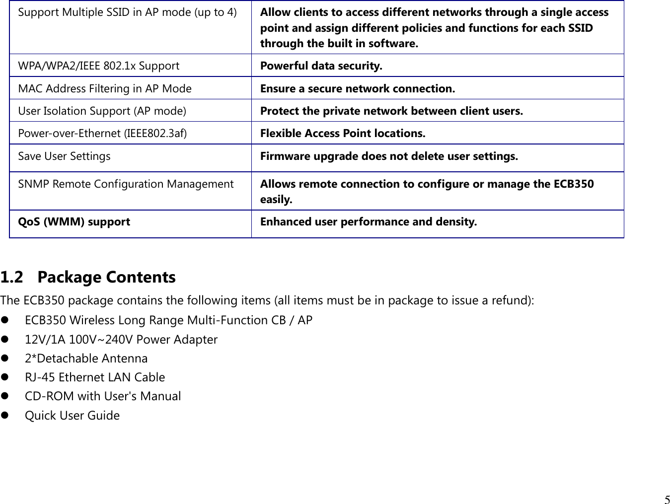 5  Support Multiple SSID in AP mode (up to 4) Allow clients to access different networks through a single access point and assign different policies and functions for each SSID through the built in software. WPA/WPA2/IEEE 802.1x Support Powerful data security. MAC Address Filtering in AP Mode Ensure a secure network connection. User Isolation Support (AP mode) Protect the private network between client users. Power-over-Ethernet (IEEE802.3af) Flexible Access Point locations. Save User Settings Firmware upgrade does not delete user settings. SNMP Remote Configuration Management Allows remote connection to configure or manage the ECB350 easily. QoS (WMM) support Enhanced user performance and density.  1.2 Package Contents The ECB350 package contains the following items (all items must be in package to issue a refund):  ECB350 Wireless Long Range Multi-Function CB / AP  12V/1A 100V~240V Power Adapter  2*Detachable Antenna  RJ-45 Ethernet LAN Cable  CD-ROM with User&apos;s Manual   Quick User Guide  