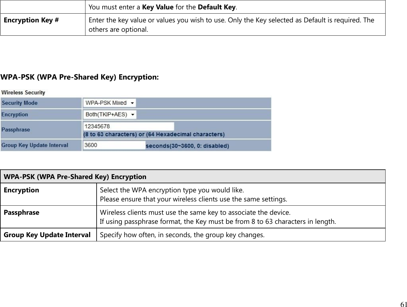 61  You must enter a Key Value for the Default Key. Encryption Key # Enter the key value or values you wish to use. Only the Key selected as Default is required. The others are optional.   WPA-PSK (WPA Pre-Shared Key) Encryption:    WPA-PSK (WPA Pre-Shared Key) Encryption Encryption Select the WPA encryption type you would like. Please ensure that your wireless clients use the same settings. Passphrase Wireless clients must use the same key to associate the device. If using passphrase format, the Key must be from 8 to 63 characters in length. Group Key Update Interval Specify how often, in seconds, the group key changes.     