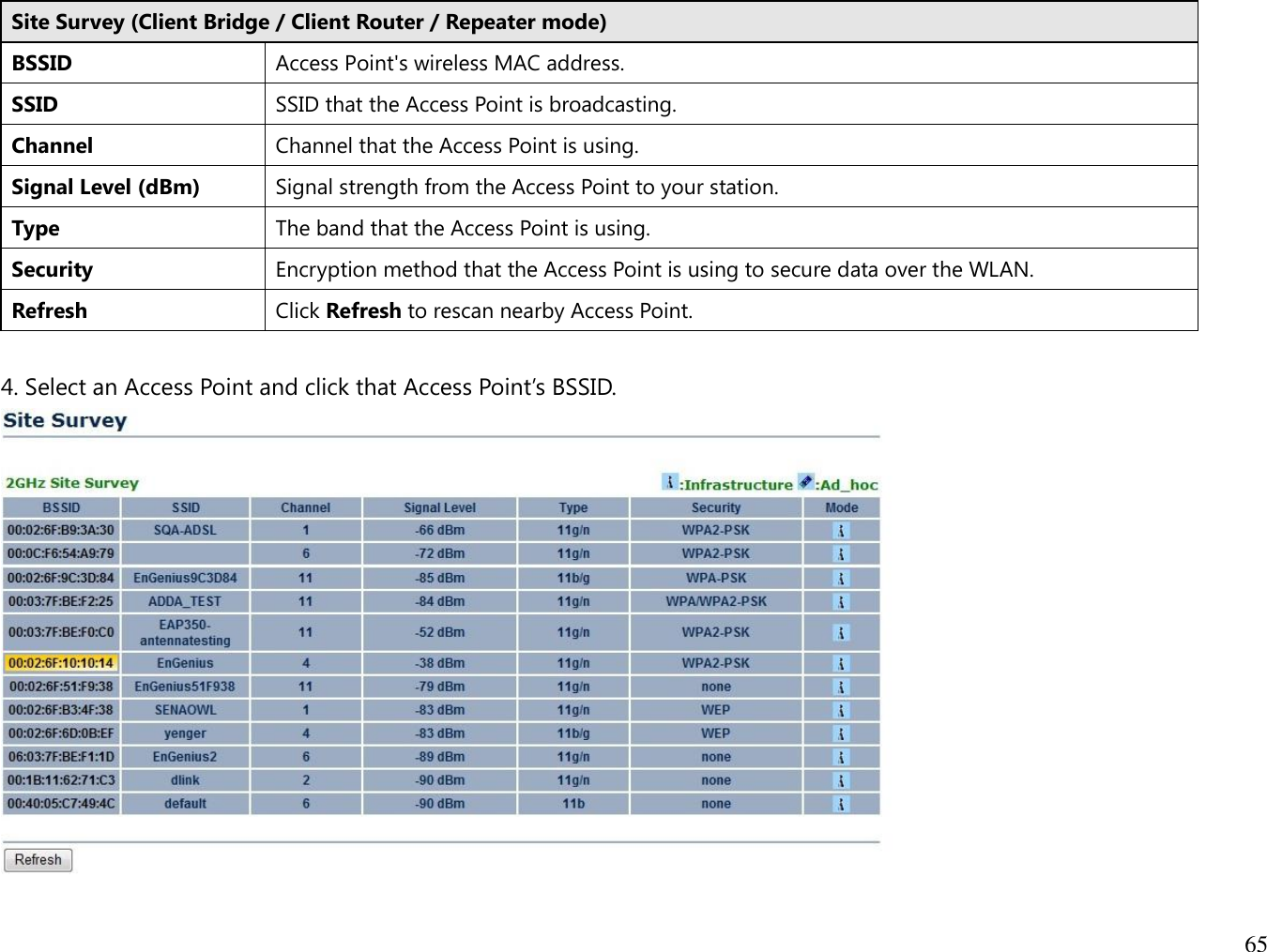 65  Site Survey (Client Bridge / Client Router / Repeater mode) BSSID Access Point&apos;s wireless MAC address. SSID SSID that the Access Point is broadcasting. Channel Channel that the Access Point is using. Signal Level (dBm) Signal strength from the Access Point to your station. Type The band that the Access Point is using. Security Encryption method that the Access Point is using to secure data over the WLAN. Refresh Click Refresh to rescan nearby Access Point.  4. Select an Access Point and click that Access Point’s BSSID.   