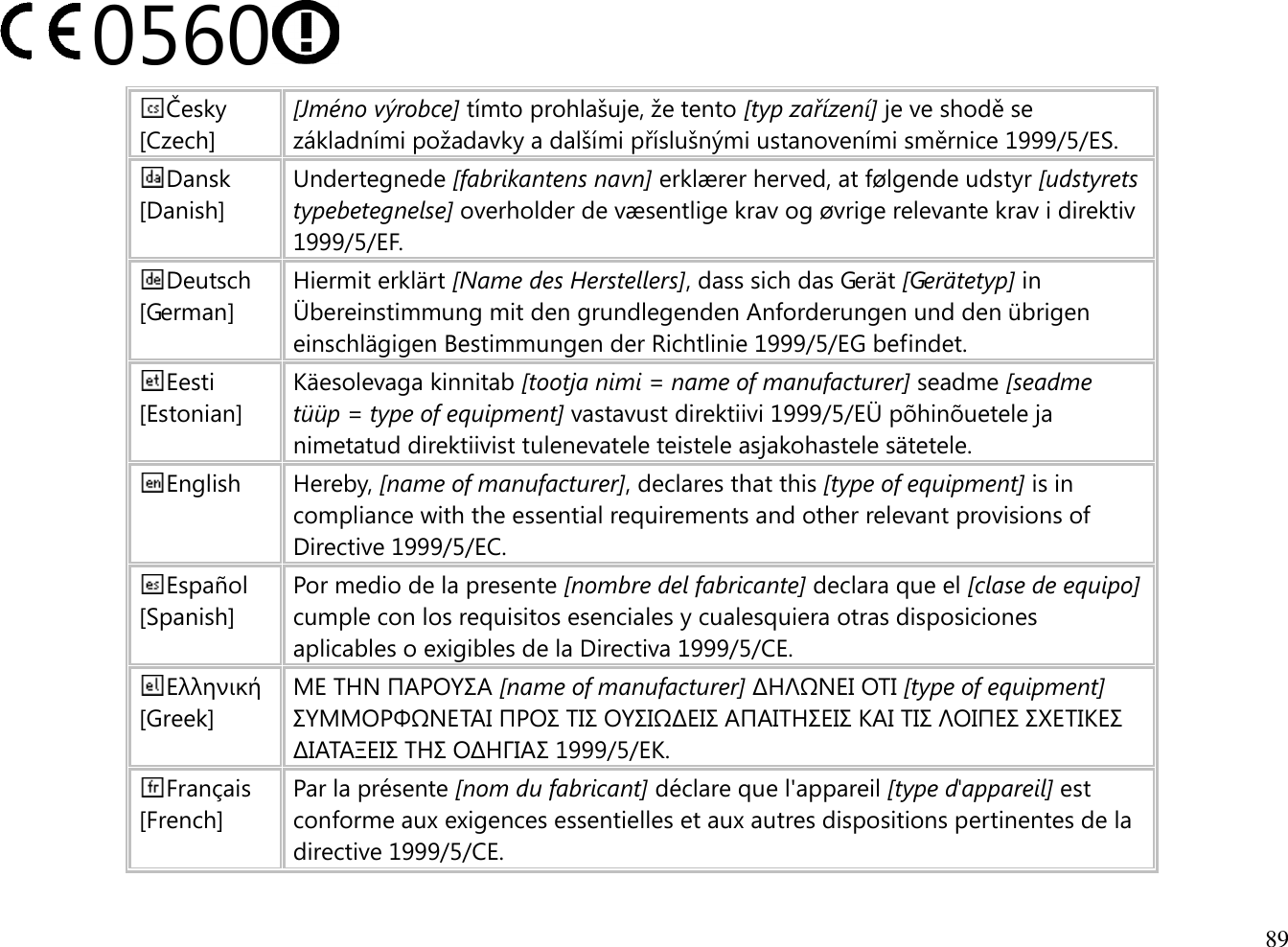  89  0560  Česky [Czech] [Jméno výrobce] tímto prohlašuje, že tento [typ zařízení] je ve shodě se základními požadavky a dalšími příslušnými ustanoveními směrnice 1999/5/ES. Dansk [Danish] Undertegnede [fabrikantens navn] erklæ rer herved, at følgende udstyr [udstyrets typebetegnelse] overholder de væ sentlige krav og øvrige relevante krav i direktiv 1999/5/EF. Deutsch [German] Hiermit erklärt [Name des Herstellers], dass sich das Gerät [Gerätetyp] in Ü bereinstimmung mit den grundlegenden Anforderungen und den übrigen einschlägigen Bestimmungen der Richtlinie 1999/5/EG befindet. Eesti [Estonian] Käesolevaga kinnitab [tootja nimi = name of manufacturer] seadme [seadme tüüp = type of equipment] vastavust direktiivi 1999/5/EÜ  põhinõuetele ja nimetatud direktiivist tulenevatele teistele asjakohastele sätetele. English Hereby, [name of manufacturer], declares that this [type of equipment] is in compliance with the essential requirements and other relevant provisions of Directive 1999/5/EC. Español [Spanish] Por medio de la presente [nombre del fabricante] declara que el [clase de equipo] cumple con los requisitos esenciales y cualesquiera otras disposiciones aplicables o exigibles de la Directiva 1999/5/CE. Ελληνική [Greek] ΜΕ ΤΗΝ ΠΑΡΟΥΣΑ [name of manufacturer] ΔΗΛΩΝΕΙ ΟΤΙ [type of equipment] ΣΥΜΜΟΡΦΩΝΕΤΑΙ ΠΡΟΣ ΤΙΣ ΟΥΣΙΩΔΕΙΣ ΑΠΑΙΤΗΣΕΙΣ ΚΑΙ ΤΙΣ ΛΟΙΠΕΣ ΣΧΕΤΙΚΕΣ ΔΙΑΤΑΞΕΙΣ ΤΗΣ ΟΔΗΓΙΑΣ 1999/5/ΕΚ. Français [French] Par la présente [nom du fabricant] déclare que l&apos;appareil [type d&apos;appareil] est conforme aux exigences essentielles et aux autres dispositions pertinentes de la directive 1999/5/CE. 
