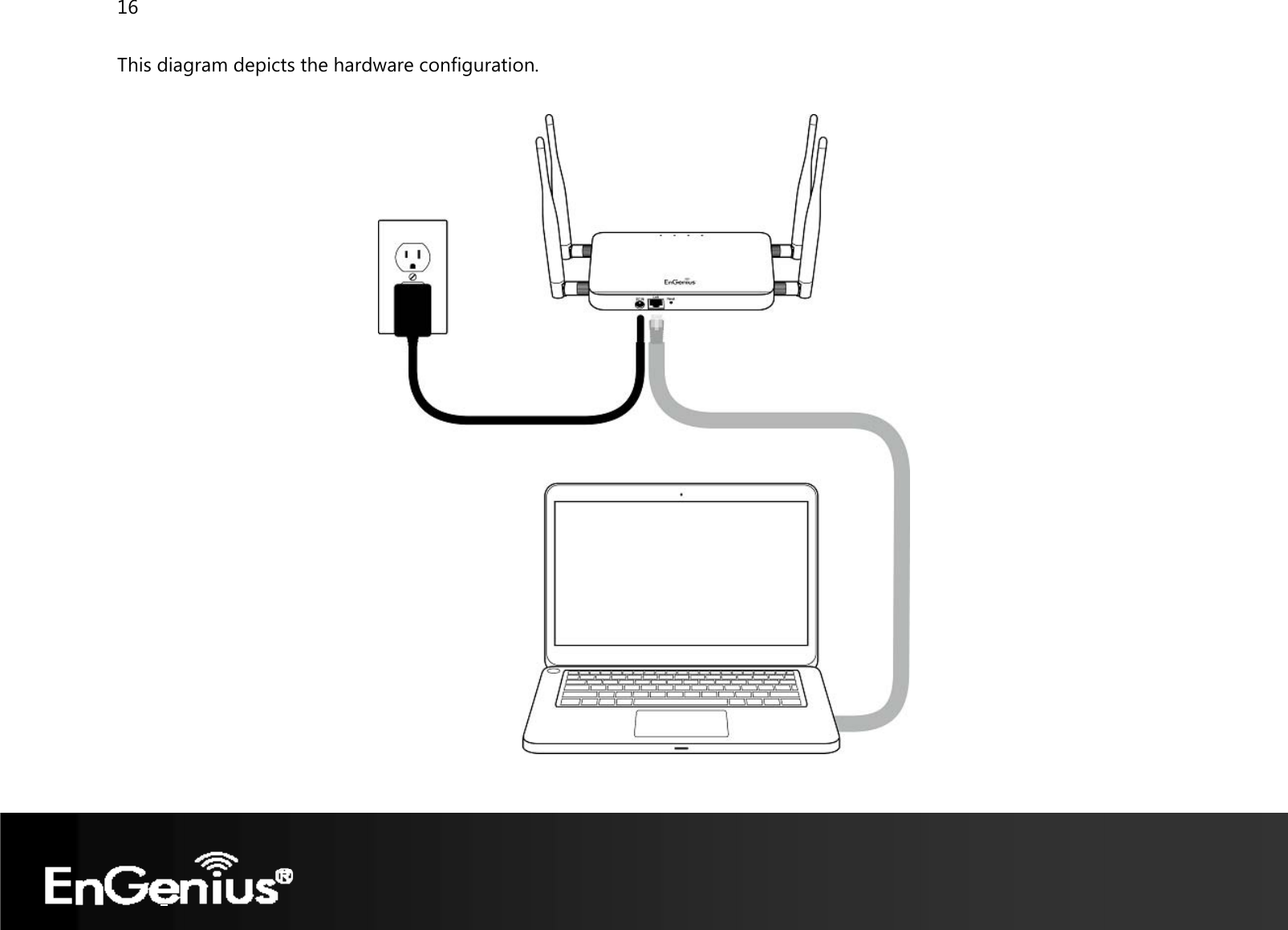 16  This diagram depicts the hardware configuration.          