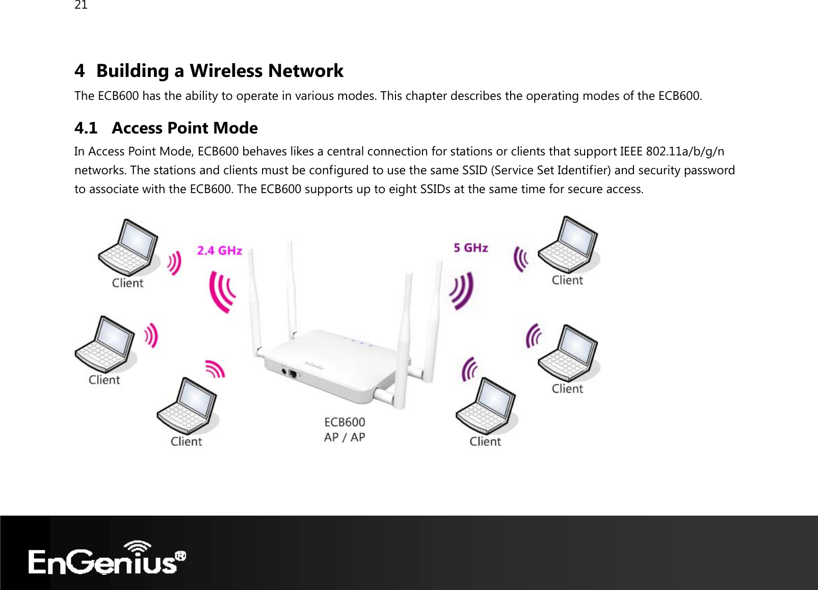 21  4 Building a Wireless Network The ECB600 has the ability to operate in various modes. This chapter describes the operating modes of the ECB600. 4.1 Access Point Mode In Access Point Mode, ECB600 behaves likes a central connection for stations or clients that support IEEE 802.11a/b/g/n networks. The stations and clients must be configured to use the same SSID (Service Set Identifier) and security password to associate with the ECB600. The ECB600 supports up to eight SSIDs at the same time for secure access.     