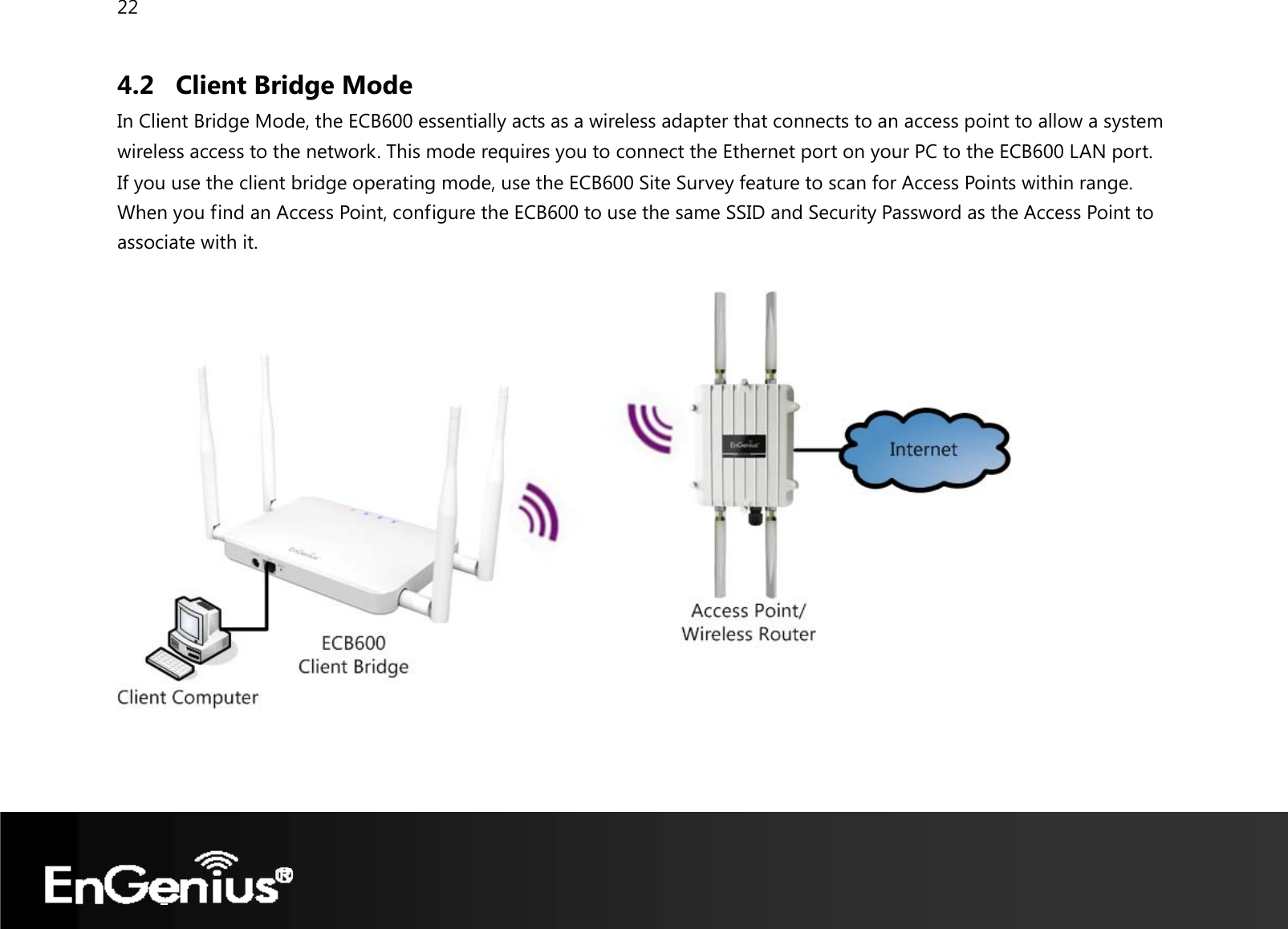 22  4.2 Client Bridge Mode In Client Bridge Mode, the ECB600 essentially acts as a wireless adapter that connects to an access point to allow a system wireless access to the network. This mode requires you to connect the Ethernet port on your PC to the ECB600 LAN port. If you use the client bridge operating mode, use the ECB600 Site Survey feature to scan for Access Points within range. When you find an Access Point, configure the ECB600 to use the same SSID and Security Password as the Access Point to associate with it.     