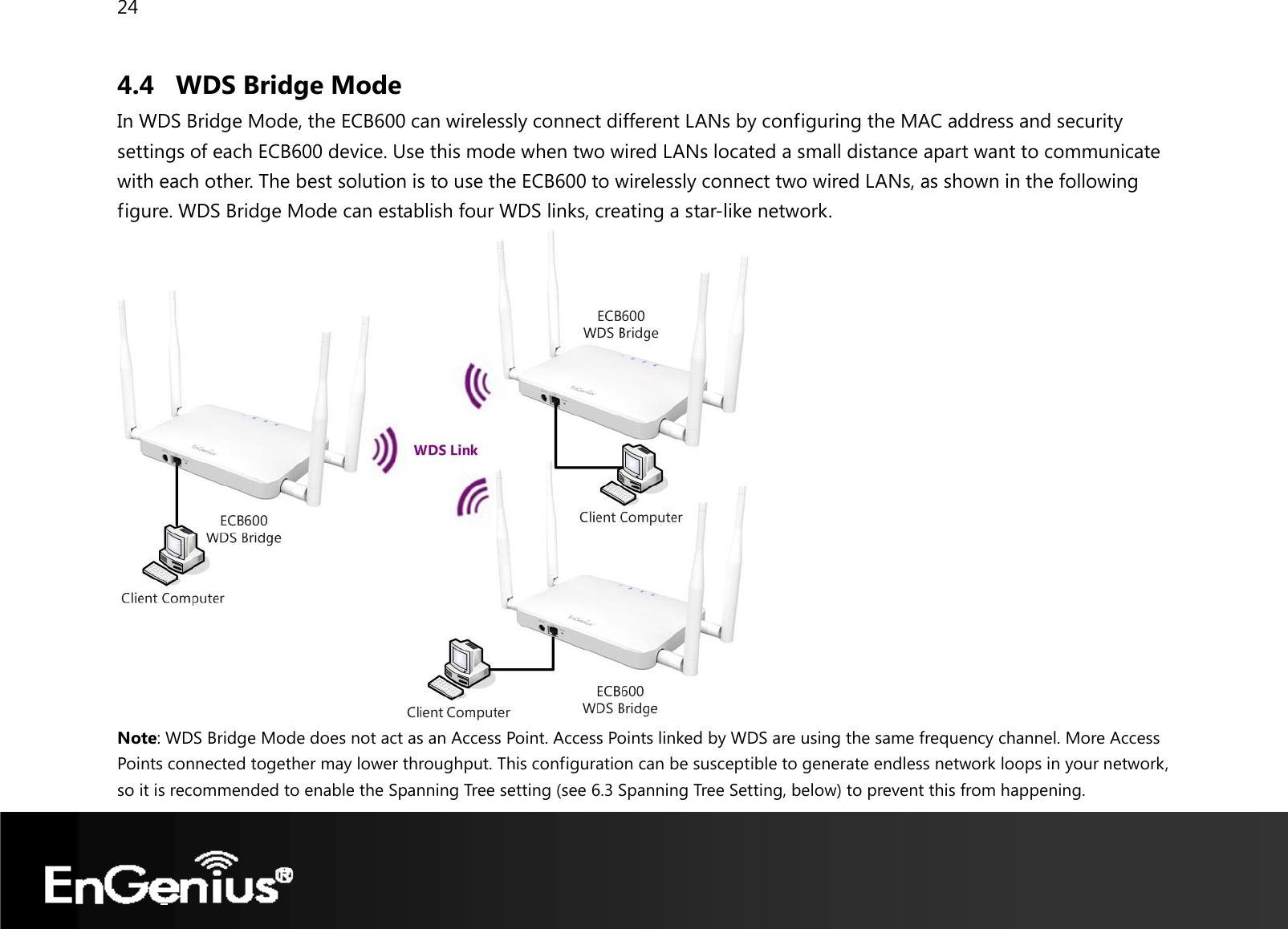 24  4.4 WDS Bridge Mode In WDS Bridge Mode, the ECB600 can wirelessly connect different LANs by configuring the MAC address and security settings of each ECB600 device. Use this mode when two wired LANs located a small distance apart want to communicate with each other. The best solution is to use the ECB600 to wirelessly connect two wired LANs, as shown in the following figure. WDS Bridge Mode can establish four WDS links, creating a star-like network.   Note: WDS Bridge Mode does not act as an Access Point. Access Points linked by WDS are using the same frequency channel. More Access Points connected together may lower throughput. This configuration can be susceptible to generate endless network loops in your network, so it is recommended to enable the Spanning Tree setting (see 6.3 Spanning Tree Setting, below) to prevent this from happening. 