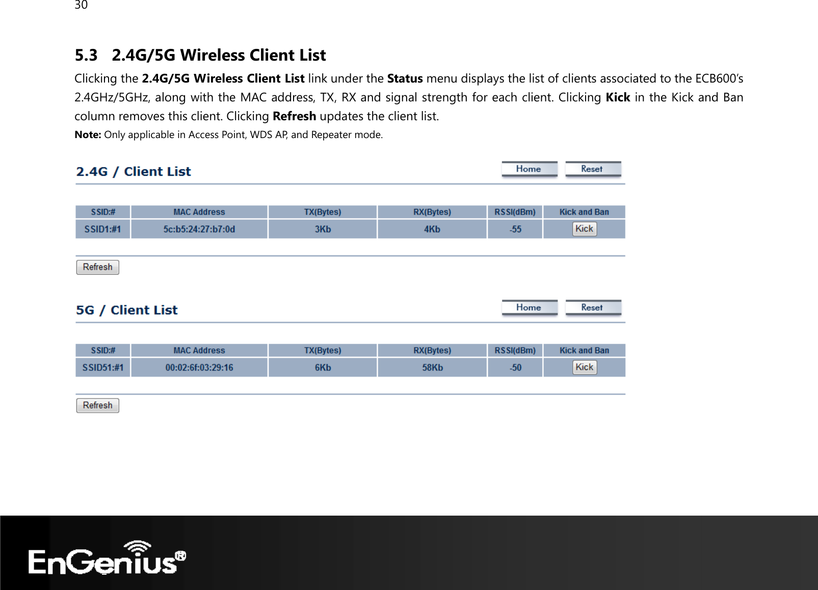 30  5.3 2.4G/5G Wireless Client List Clicking the 2.4G/5G Wireless Client List link under the Status menu displays the list of clients associated to the ECB600’s 2.4GHz/5GHz, along with the MAC address, TX, RX and signal strength for each client. Clicking Kick in the Kick and Ban column removes this client. Clicking Refresh updates the client list. Note: Only applicable in Access Point, WDS AP, and Repeater mode.      