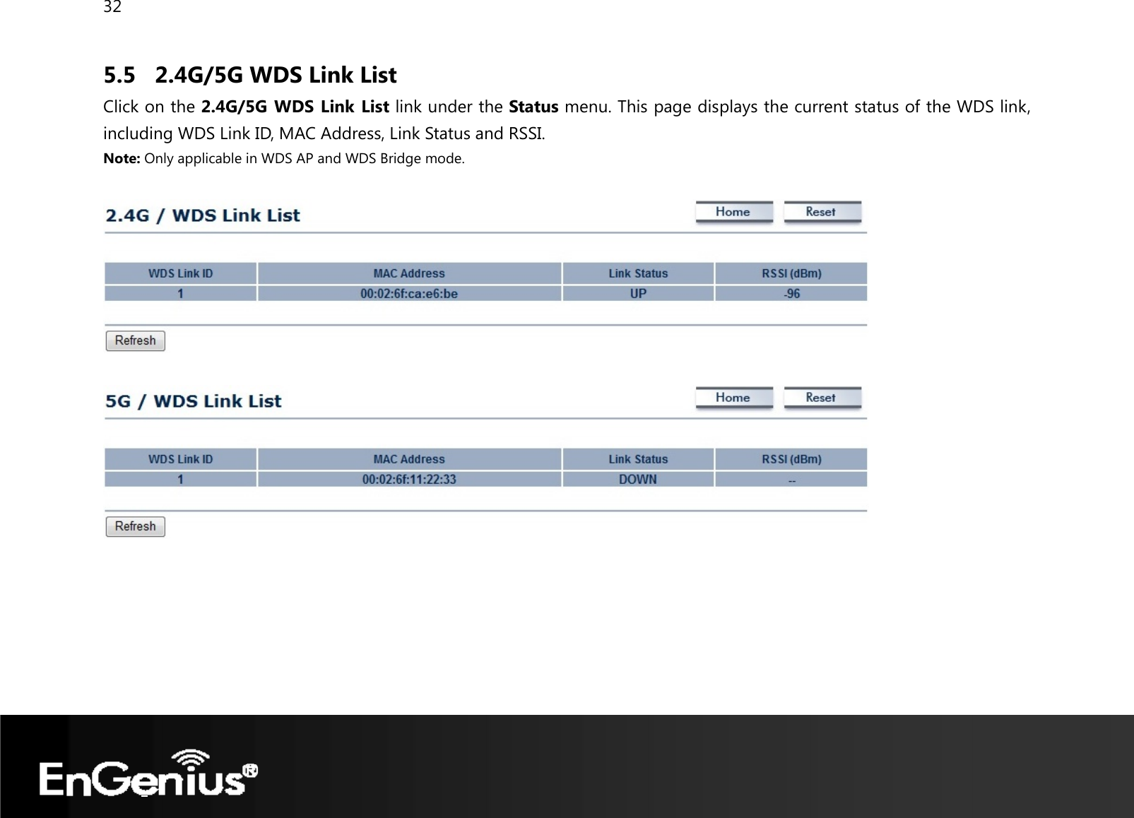 32  5.5 2.4G/5G WDS Link List Click on the 2.4G/5G WDS Link List link under the Status menu. This page displays the current status of the WDS link, including WDS Link ID, MAC Address, Link Status and RSSI. Note: Only applicable in WDS AP and WDS Bridge mode.      