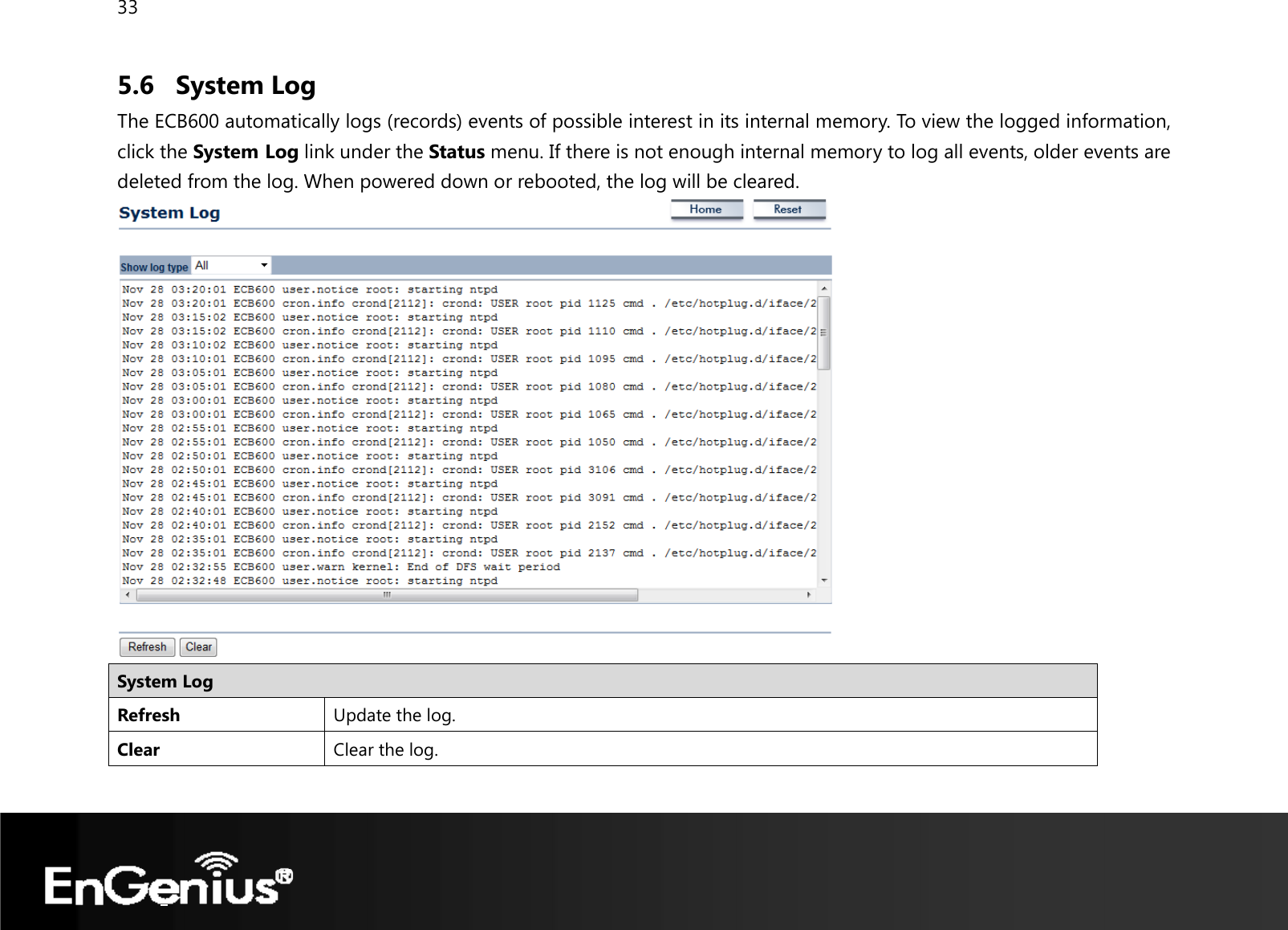 33  5.6 System Log The ECB600 automatically logs (records) events of possible interest in its internal memory. To view the logged information, click the System Log link under the Status menu. If there is not enough internal memory to log all events, older events are deleted from the log. When powered down or rebooted, the log will be cleared.  System Log Refresh Update the log.Clear  Clear the log.  