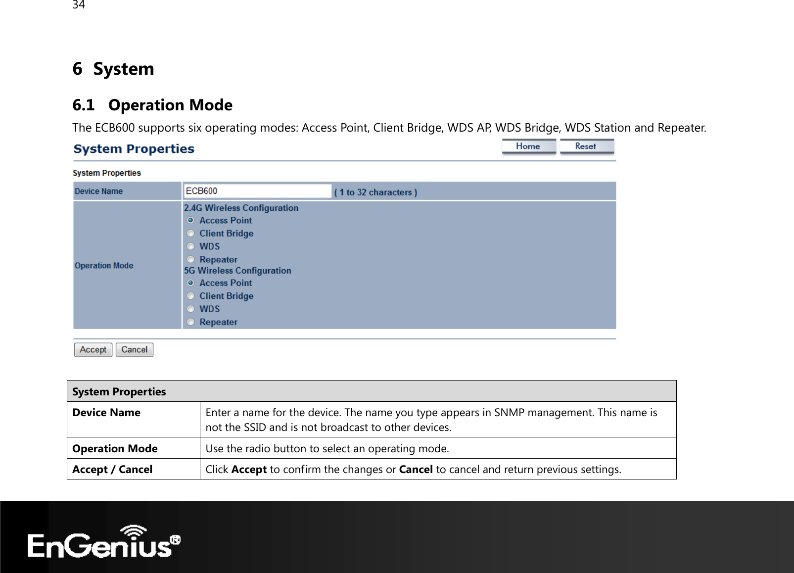 34  6 System 6.1 Operation Mode The ECB600 supports six operating modes: Access Point, Client Bridge, WDS AP, WDS Bridge, WDS Station and Repeater.   System Properties Device Name  Enter a name for the device. The name you type appears in SNMP management. This name is not the SSID and is not broadcast to other devices. Operation Mode  Use the radio button to select an operating mode. Accept / Cancel  Click Accept to confirm the changes or Cancel to cancel and return previous settings.  