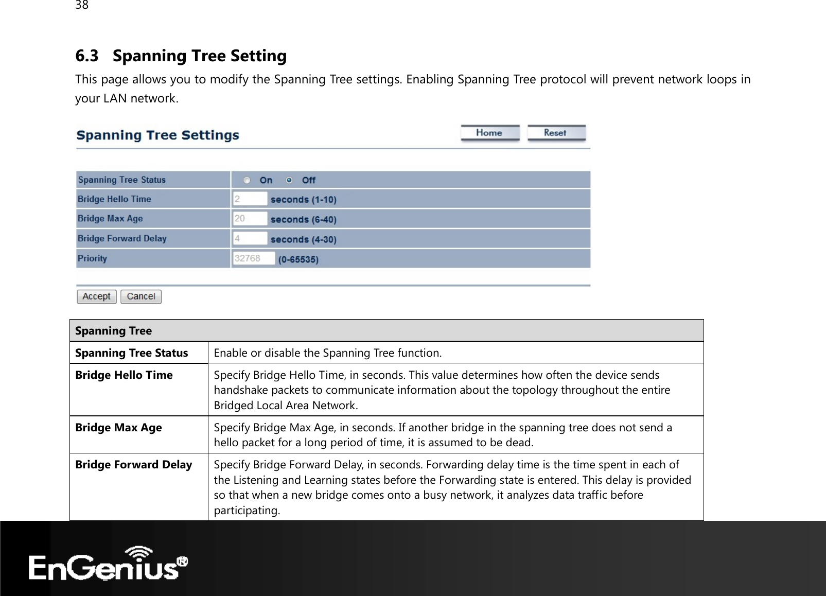 38  6.3 Spanning Tree Setting This page allows you to modify the Spanning Tree settings. Enabling Spanning Tree protocol will prevent network loops in your LAN network.    Spanning Tree Spanning Tree Status  Enable or disable the Spanning Tree function. Bridge Hello Time  Specify Bridge Hello Time, in seconds. This value determines how often the device sends handshake packets to communicate information about the topology throughout the entire Bridged Local Area Network. Bridge Max Age  Specify Bridge Max Age, in seconds. If another bridge in the spanning tree does not send a hello packet for a long period of time, it is assumed to be dead. Bridge Forward Delay  Specify Bridge Forward Delay, in seconds. Forwarding delay time is the time spent in each of the Listening and Learning states before the Forwarding state is entered. This delay is provided so that when a new bridge comes onto a busy network, it analyzes data traffic before participating. 