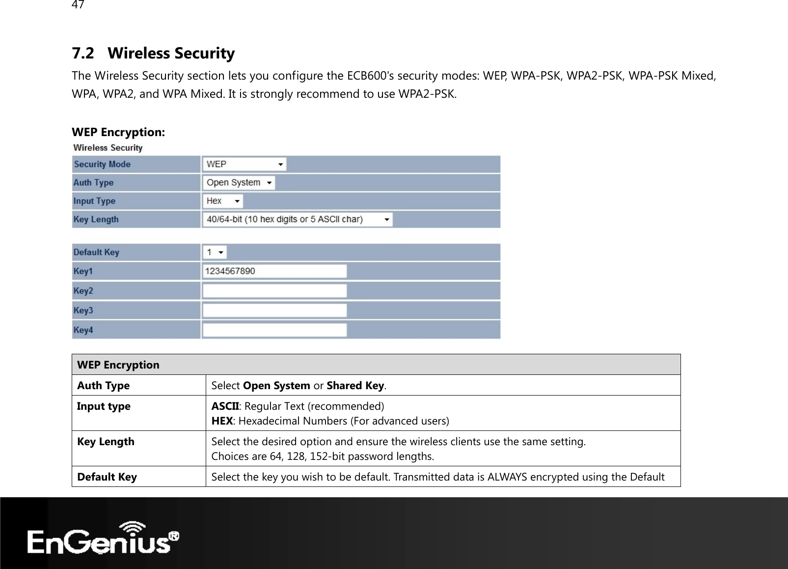 47  7.2 Wireless Security The Wireless Security section lets you configure the ECB600&apos;s security modes: WEP, WPA-PSK, WPA2-PSK, WPA-PSK Mixed, WPA, WPA2, and WPA Mixed. It is strongly recommend to use WPA2-PSK.   WEP Encryption:   WEP Encryption Auth Type Select Open System or Shared Key.Input type  ASCII: Regular Text (recommended) HEX: Hexadecimal Numbers (For advanced users) Key Length Select the desired option and ensure the wireless clients use the same setting.Choices are 64, 128, 152-bit password lengths. Default Key Select the key you wish to be default. Transmitted data is ALWAYS encrypted using the Default 