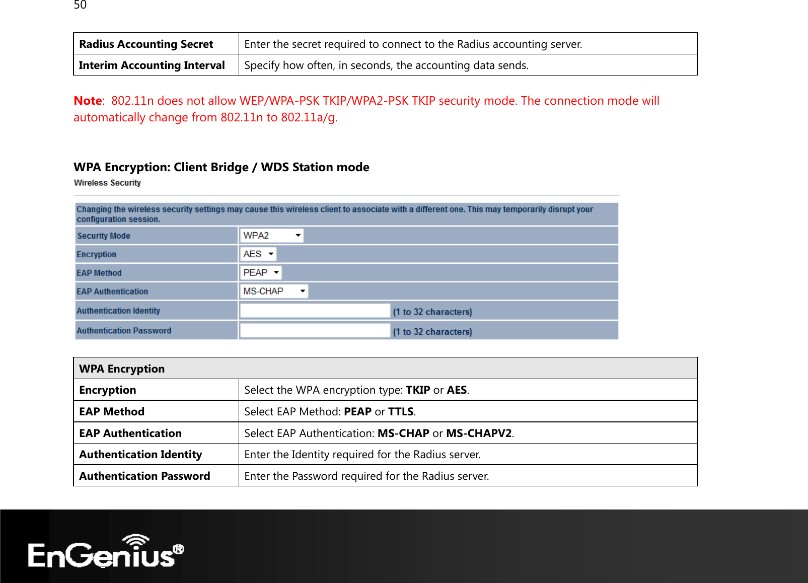 50  Radius Accounting Secret  Enter the secret required to connect to the Radius accounting server. Interim Accounting Interval Specify how often, in seconds, the accounting data sends. Note:  802.11n does not allow WEP/WPA-PSK TKIP/WPA2-PSK TKIP security mode. The connection mode will automatically change from 802.11n to 802.11a/g.   WPA Encryption: Client Bridge / WDS Station mode   WPA Encryption Encryption Select the WPA encryption type: TKIP or AES. EAP Method  Select EAP Method: PEAP or TTLS. EAP Authentication  Select EAP Authentication: MS-CHAP or MS-CHAPV2. Authentication Identity  Enter the Identity required for the Radius server.Authentication Password  Enter the Password required for the Radius server.  