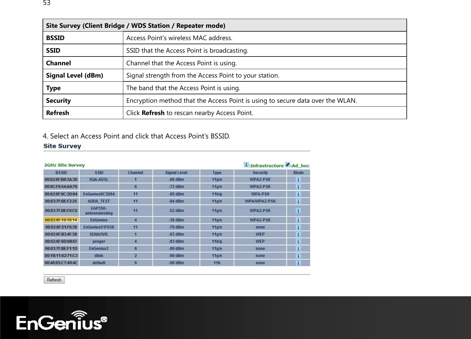 53  Site Survey (Client Bridge / WDS Station / Repeater mode) BSSID Access Point&apos;s wireless MAC address.SSID  SSID that the Access Point is broadcasting. Channel  Channel that the Access Point is using. Signal Level (dBm)  Signal strength from the Access Point to your station.Type  The band that the Access Point is using. Security  Encryption method that the Access Point is using to secure data over the WLAN. Refresh Click Refresh to rescan nearby Access Point. 4. Select an Access Point and click that Access Point’s BSSID.   