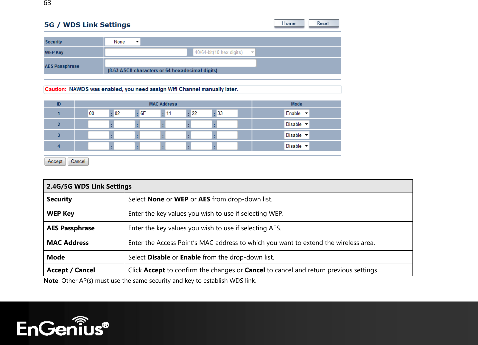 63    2.4G/5G WDS Link SettingsSecurity  Select None or WEP or AES from drop-down list. WEP Key Enter the key values you wish to use if selecting WEP.AES Passphrase  Enter the key values you wish to use if selecting AES. MAC Address  Enter the Access Point’s MAC address to which you want to extend the wireless area.Mode Select Disable or Enable from the drop-down list. Accept / Cancel  Click Accept to confirm the changes or Cancel to cancel and return previous settings. Note: Other AP(s) must use the same security and key to establish WDS link.  