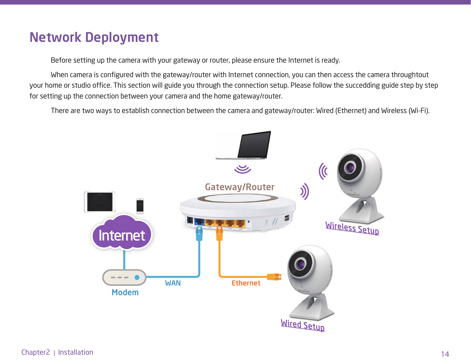 14Chapter2  |  InstallationNetwork Deployment Before setting up the camera with your gateway or router, please ensure the Internet is ready.   When camera is congured with the gateway/router with Internet connection, you can then access the camera throughtout your home or studio ofce. This section will guide you through the connection setup. Please follow the succedding guide step by step for setting up the connection between your camera and the home gateway/router.   There are two ways to establish connection between the camera and gateway/router: Wired (Ethernet) and Wireless (Wi-Fi). WAN EthernetModemGateway/RouterWireless SetupWired Setup