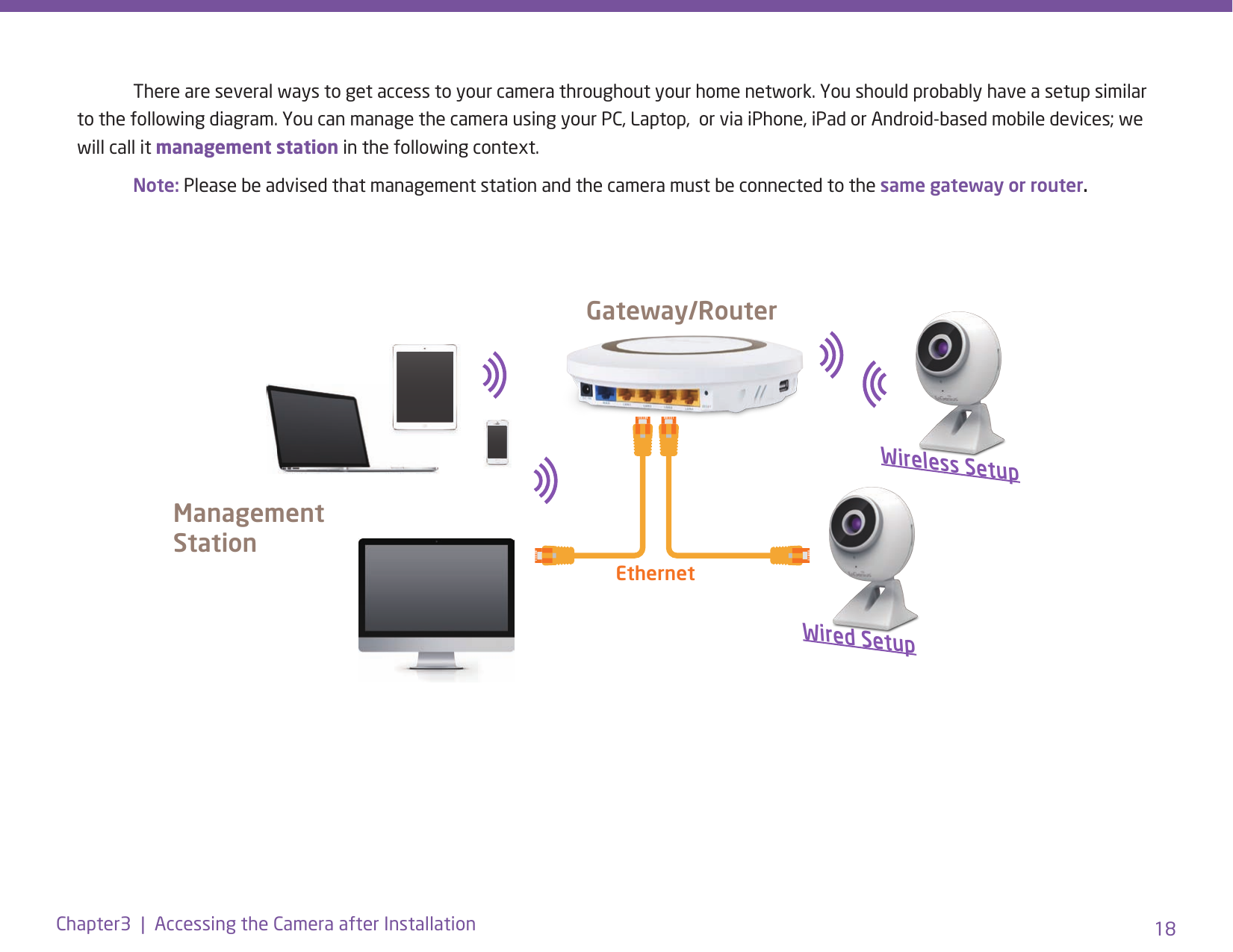 18Chapter3  |  Accessing the Camera after Installation  There are several ways to get access to your camera throughout your home network. You should probably have a setup similar to the following diagram. You can manage the camera using your PC, Laptop,  or via iPhone, iPad or Android-based mobile devices; we will call it management station in the following context.  Note: Please be advised that management station and the camera must be connected to the same gateway or router. EthernetGateway/RouterManagement StationWireless SetupWired Setup