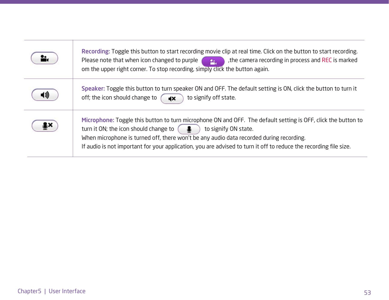 53Chapter5  |  User InterfaceRecording: Toggle this button to start recording movie clip at real time. Click on the button to start recording. Please note that when icon changed to purple     ,the camera recording in process and REC is marked om the upper right corner. To stop recording, simply click the button again. Speaker: Toggle this button to turn speaker ON and OFF. The default setting is ON, click the button to turn it off; the icon should change to     to signify off state. Microphone: Toggle this button to turn microphone ON and OFF.  The default setting is OFF, click the button to turn it ON; the icon should change to     to signify ON state.  When microphone is turned off, there won’t be any audio data recorded during recording.  If audio is not important for your application, you are advised to turn it off to reduce the recording le size.