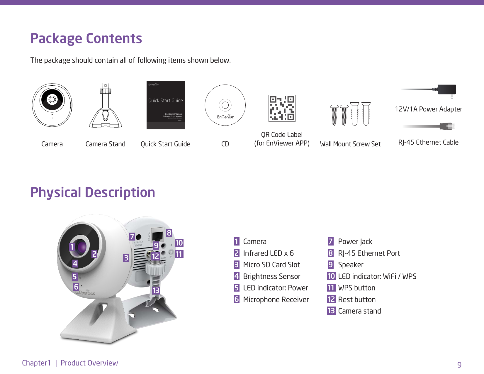 9Chapter1  |  Product OverviewPackage ContentsThe package should contain all of following items shown below. Camera Camera Stand RJ-45 Ethernet CableQuick Start GuideQR Code Label(for EnViewer APP)12V/1A Power AdapterCDMinimum RequirementsQuick Start GuideIntelligent IP-CameraEnGenius Cloud Services(EnViewer Finder /  EnViewer)Wall Mount Screw SetPhysical Description1313101011111212778899112233445566CameraInfrared LED x 6 Micro SD Card SlotBrightness SensorLED indicator: PowerMicrophone ReceiverPower JackRJ-45 Ethernet PortSpeakerLED indicator: WiFi / WPSWPS buttonRest buttonCamera stand